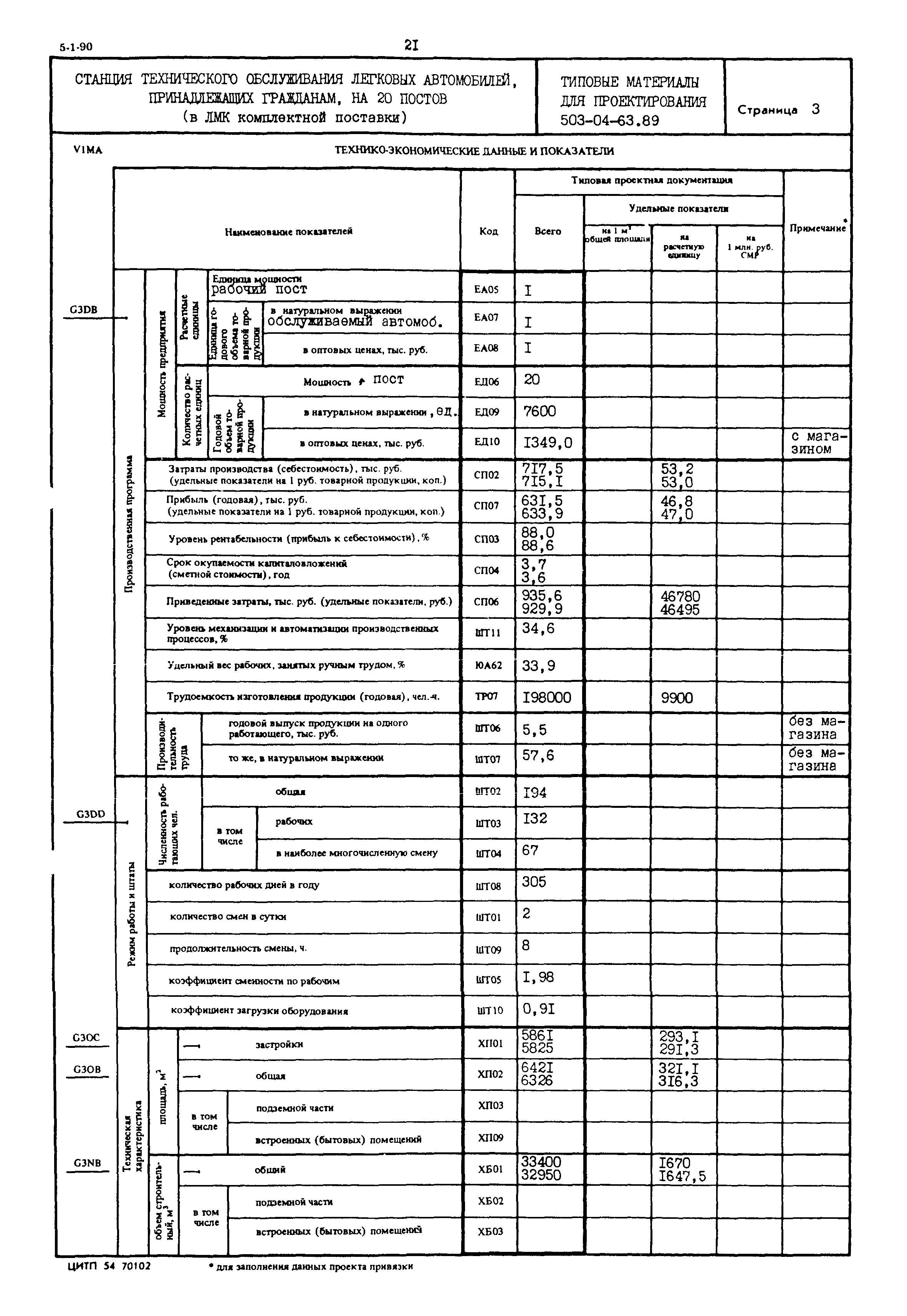 Типовой проект 503-04-63.89