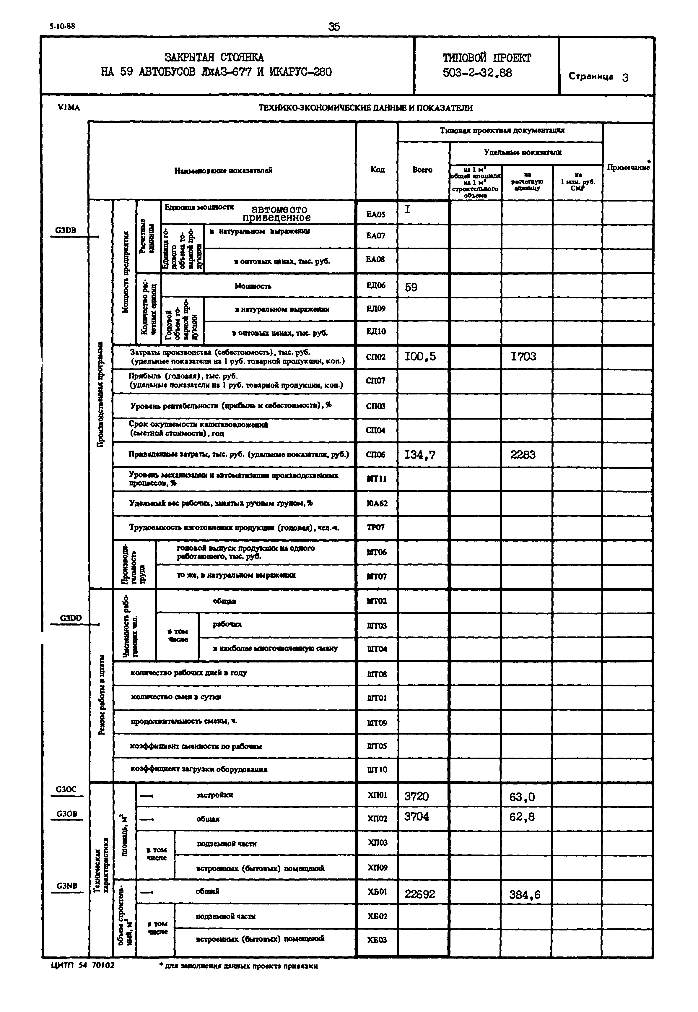 Типовой проект 503-2-32.88