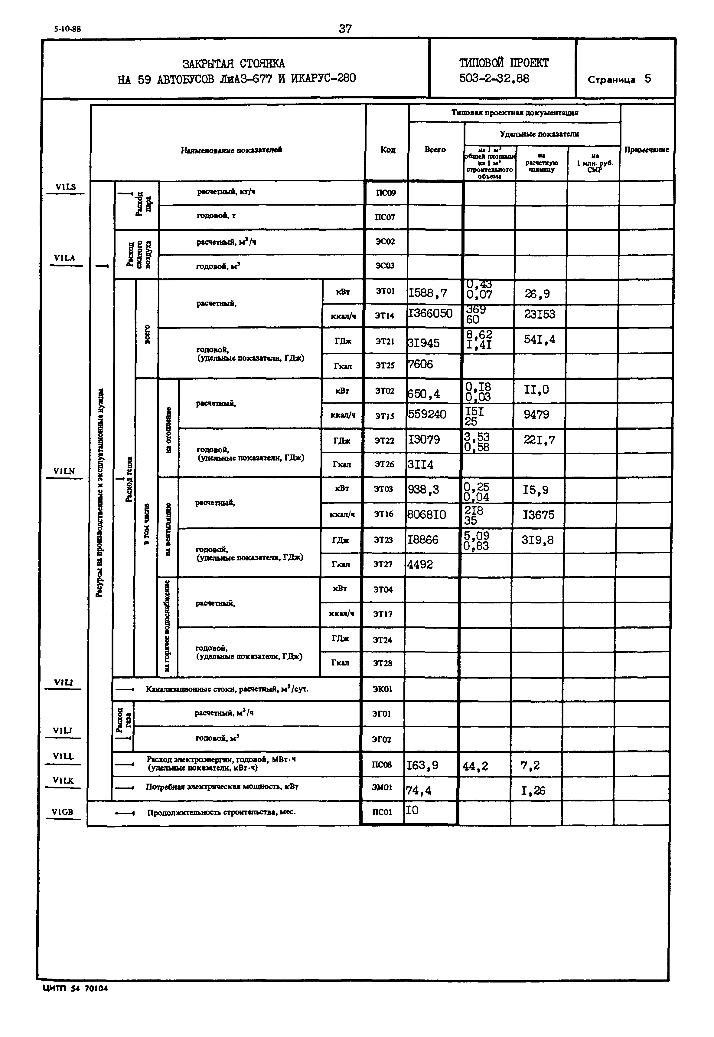 Типовой проект 503-2-32.88