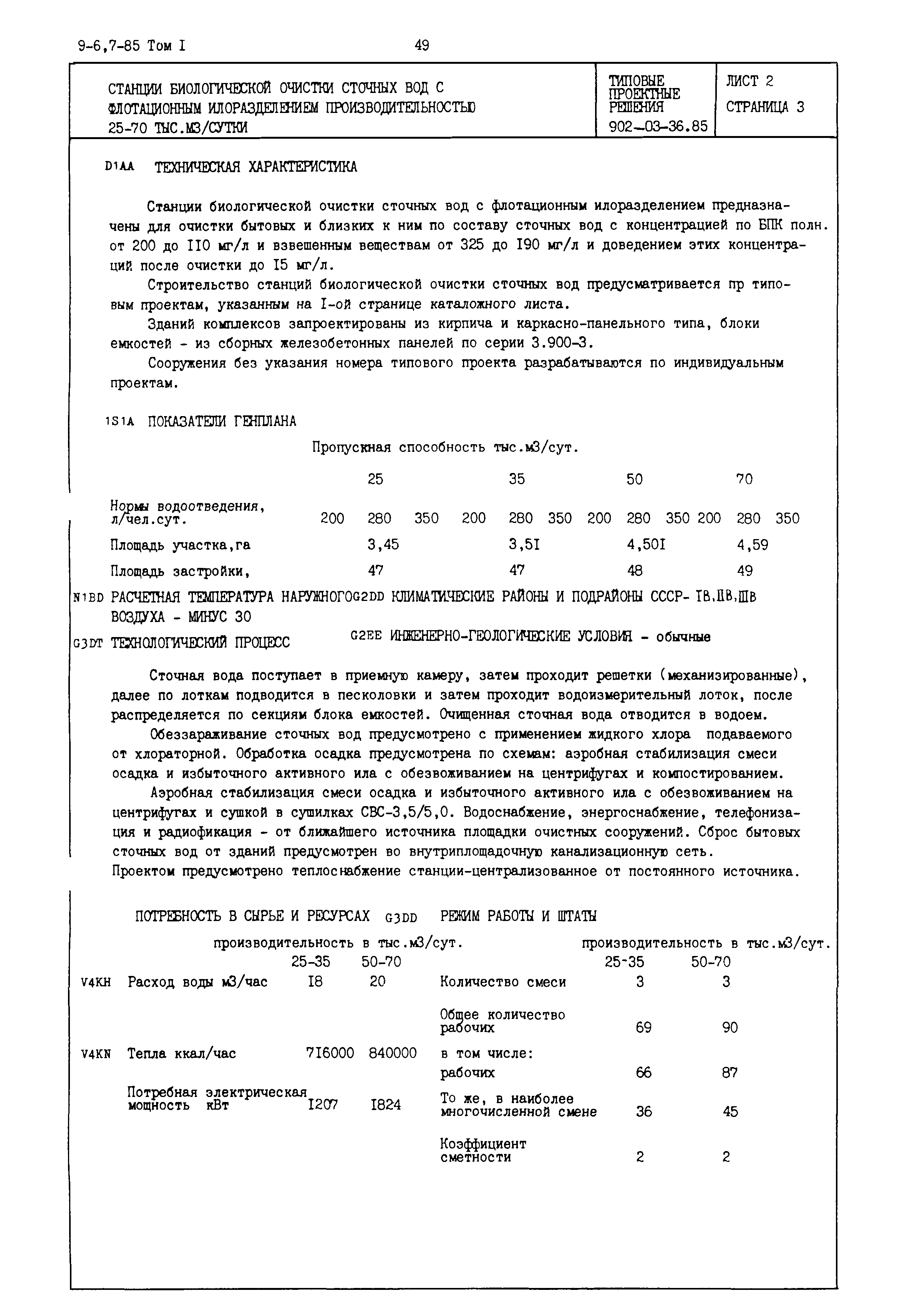 Типовой проект 902-03-36.85