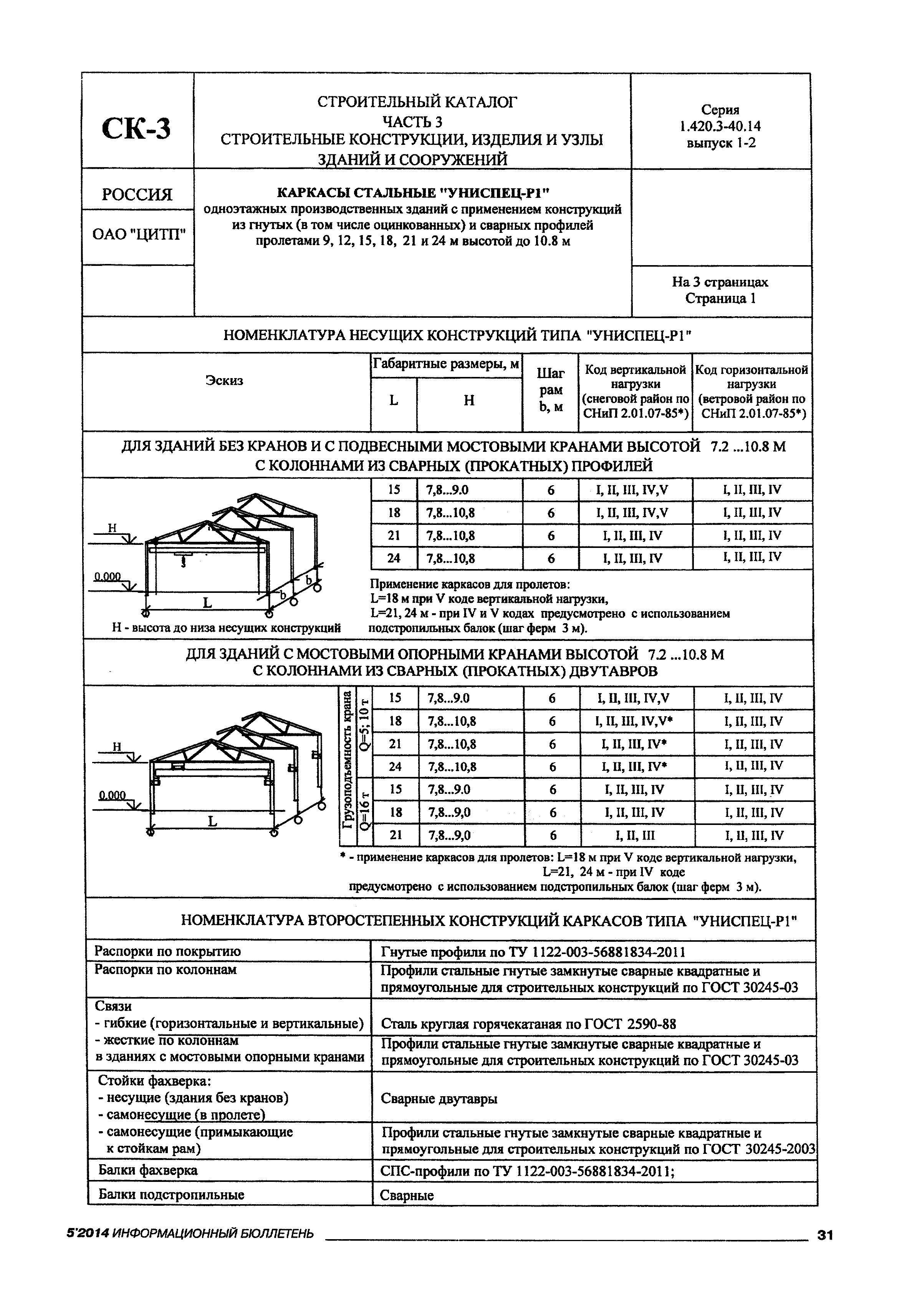 Серия 1.420.3-40.14