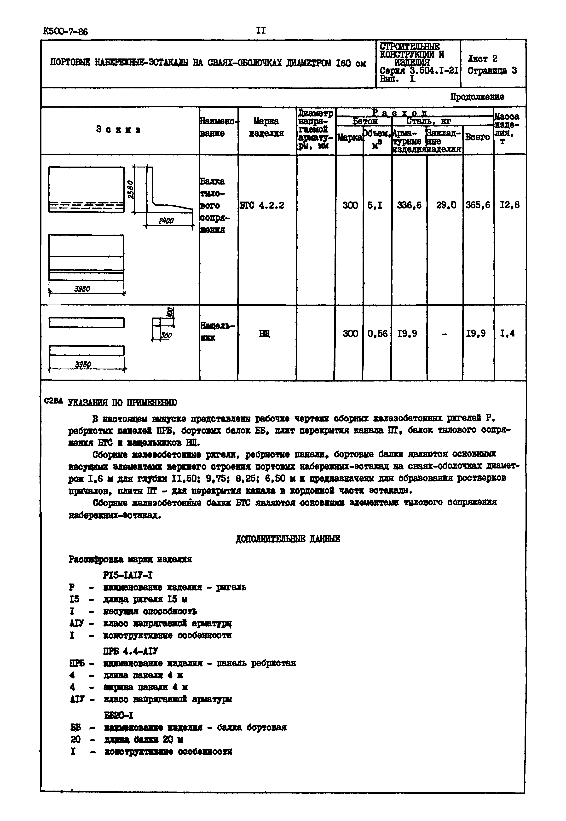 Серия 3.504.1-21