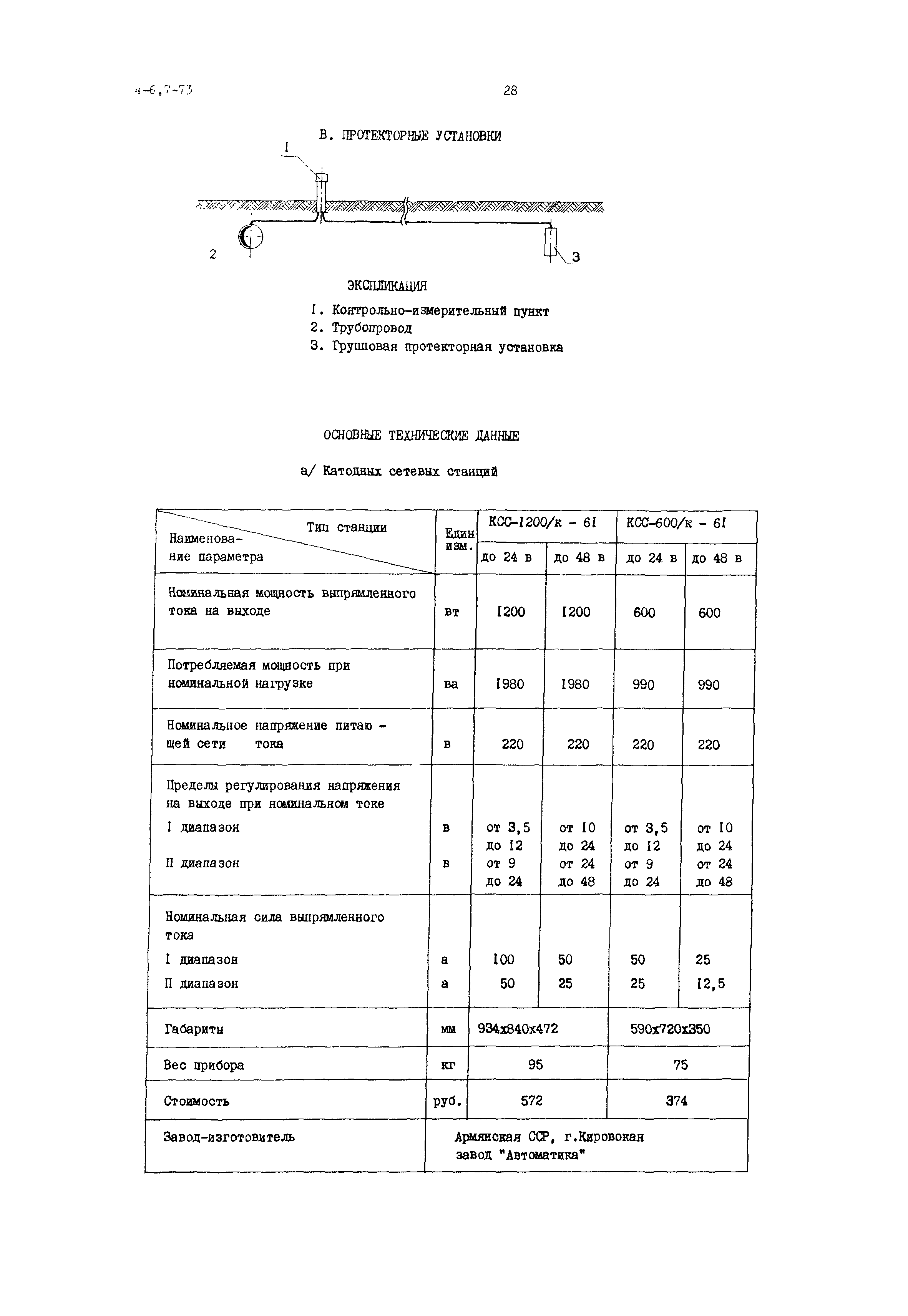 Типовой проект 402-2-23