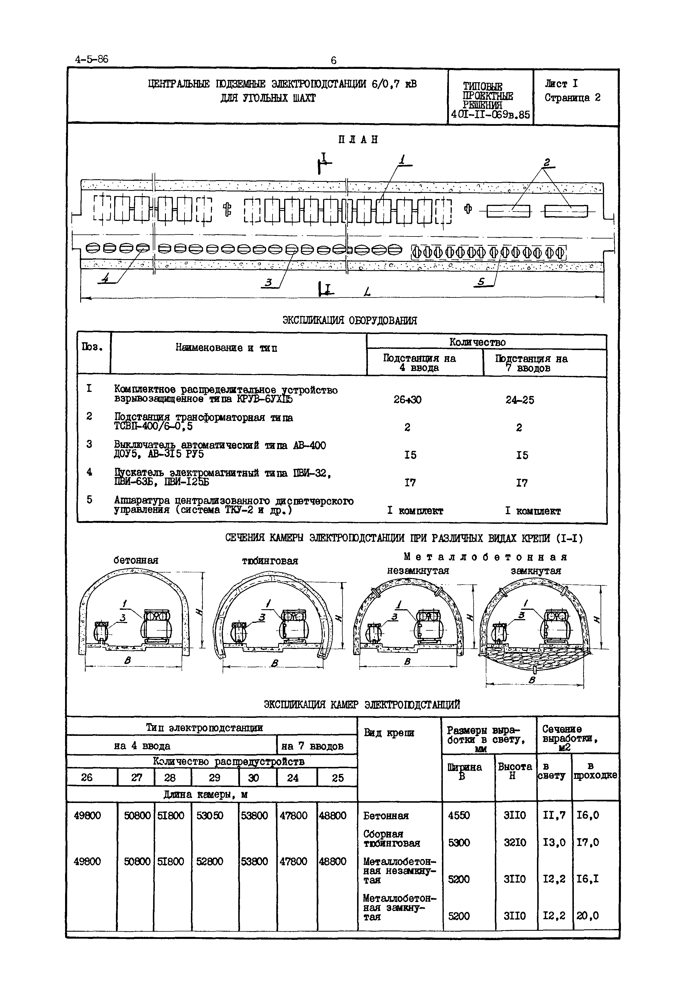 Типовые проектные решения 401-11-069в.95