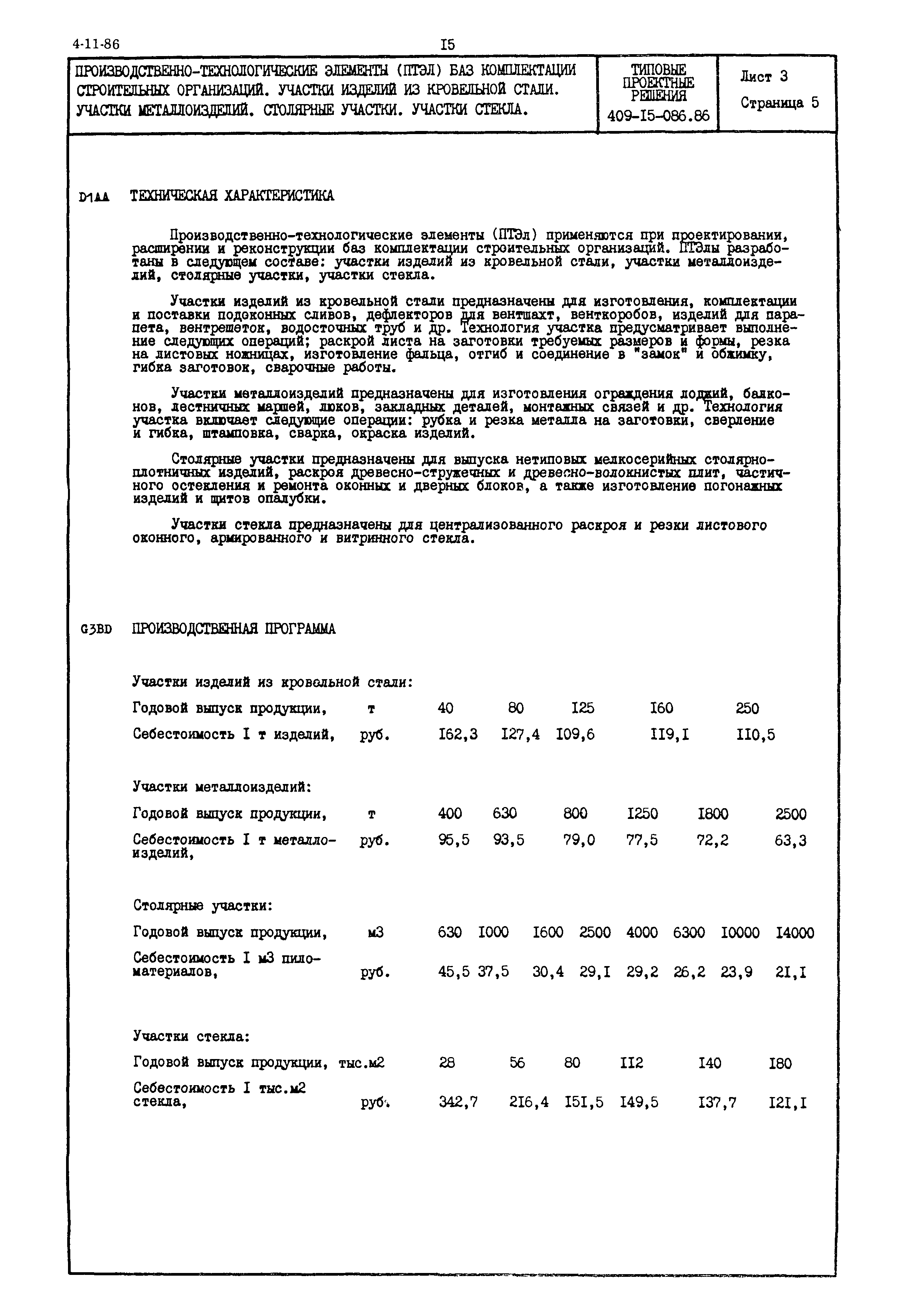 Типовые проектные решения 409-15-086.86