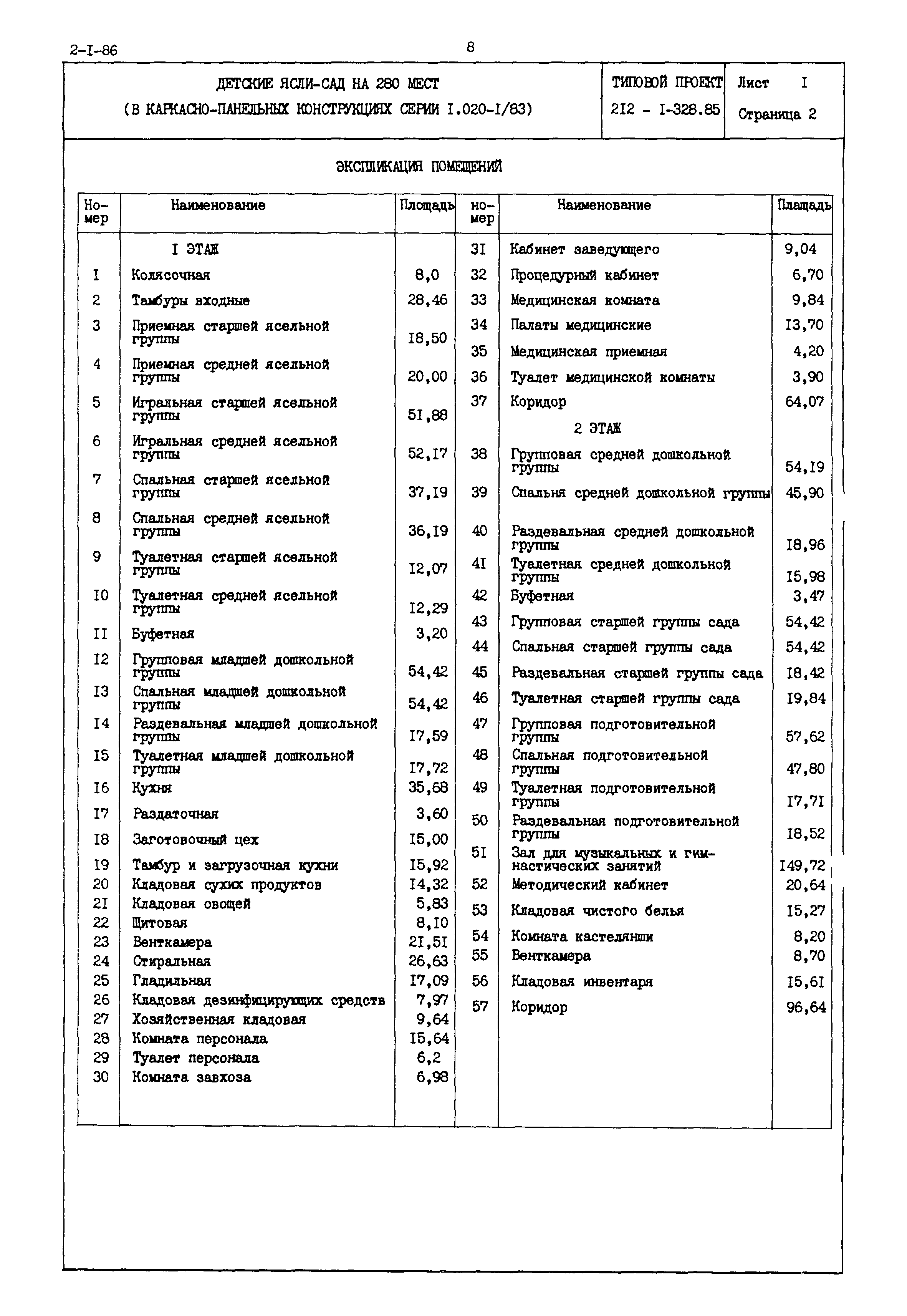 Типовой проект 212-1-328.85