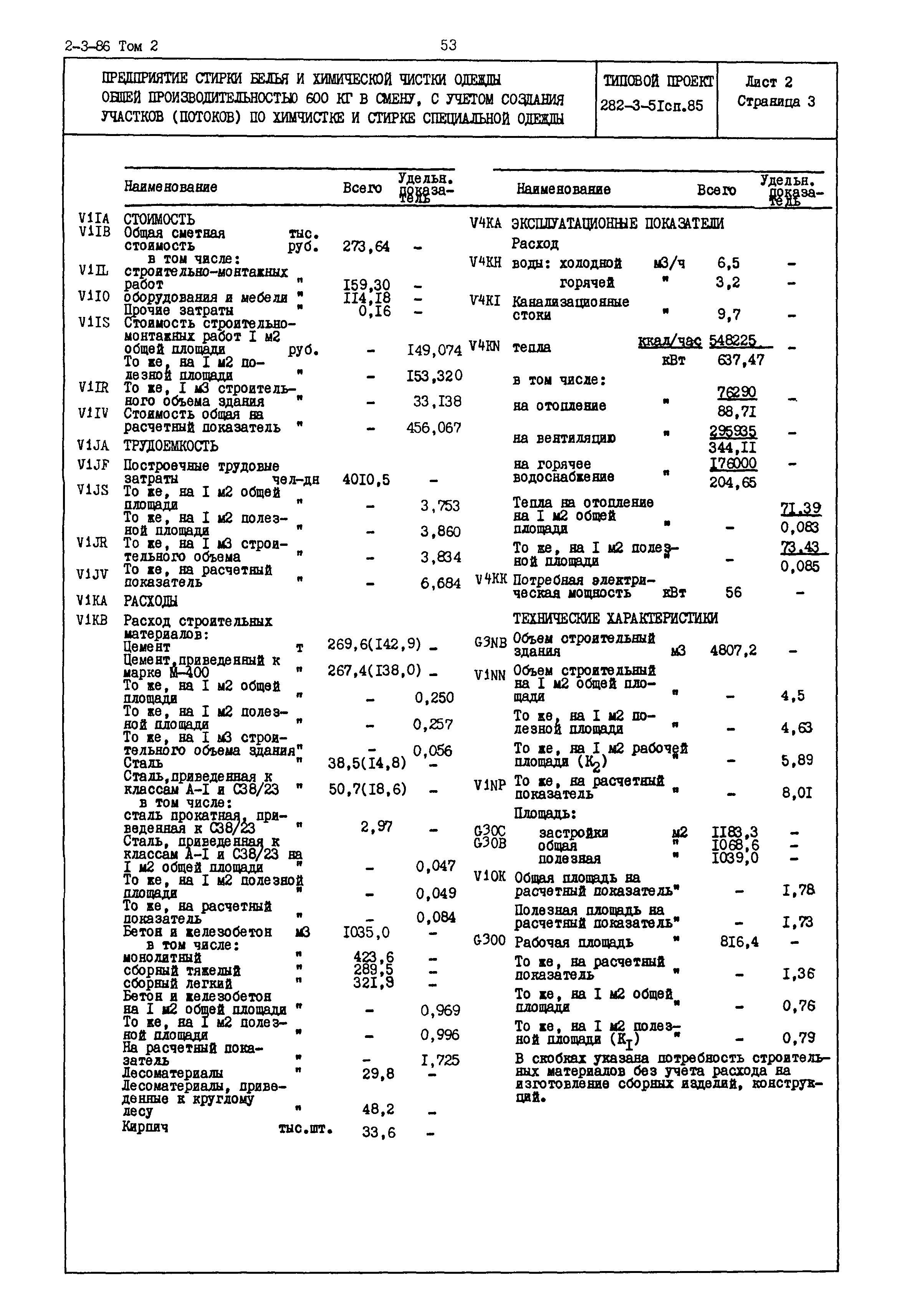 Типовой проект 282-3-51сп.85