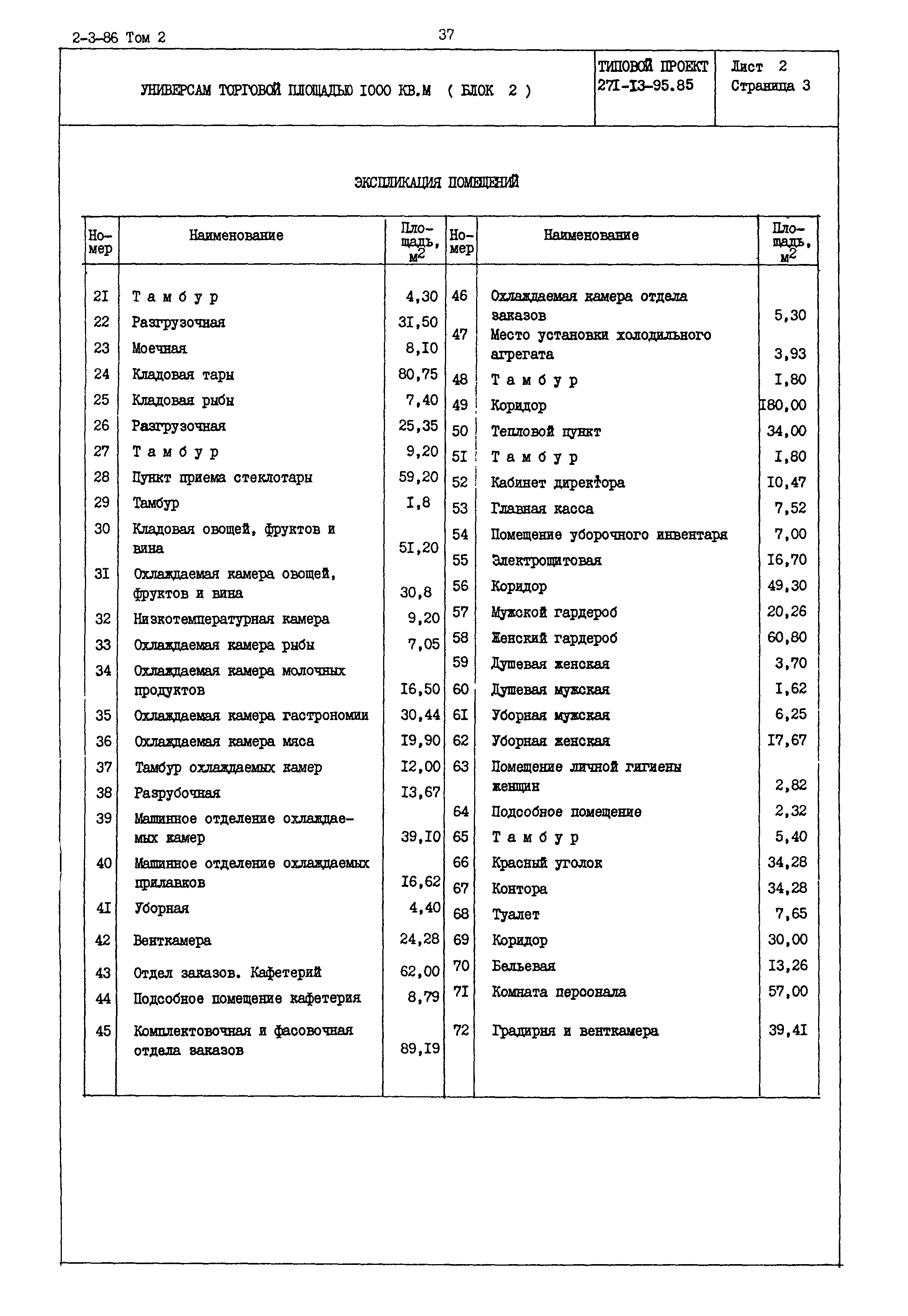 Типовой проект 271-13-95.85