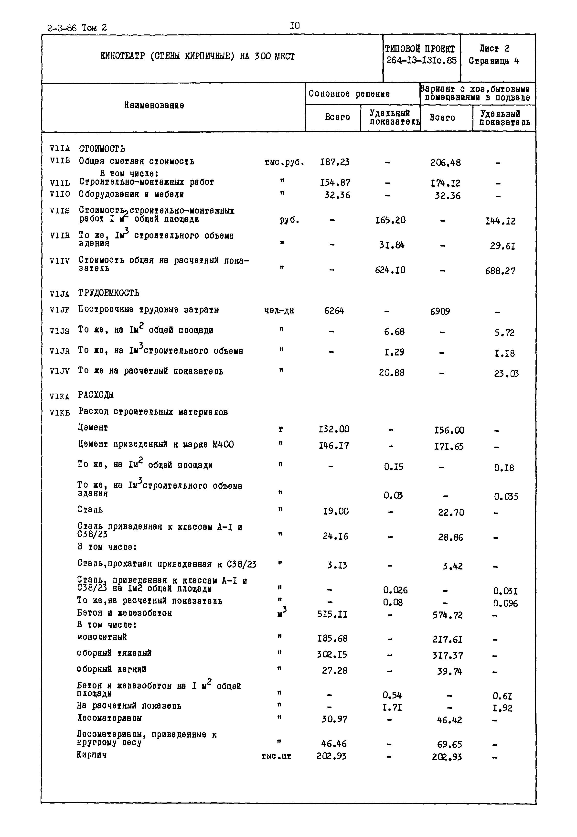 Типовой проект 264-13-131с.85