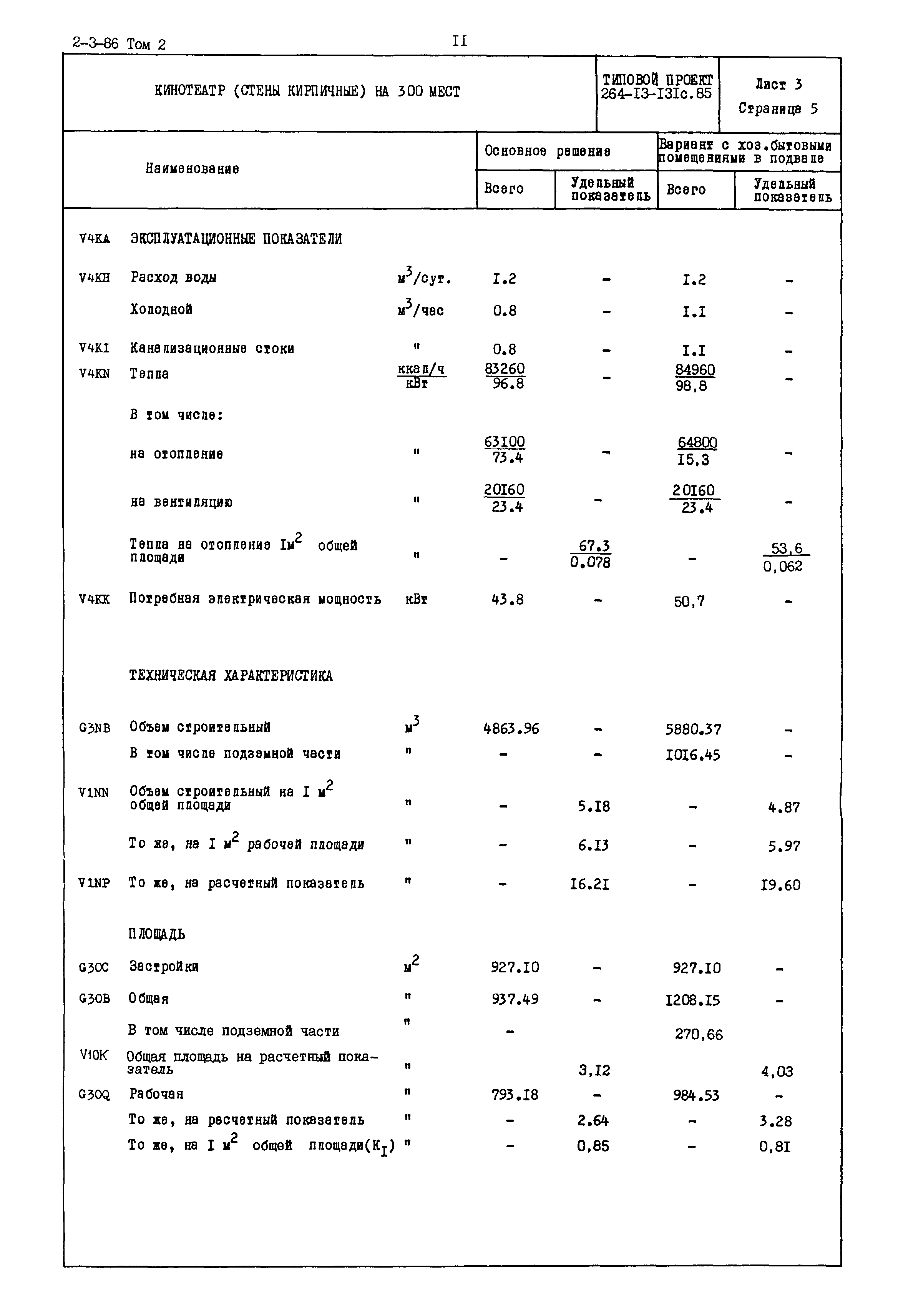 Типовой проект 264-13-131с.85