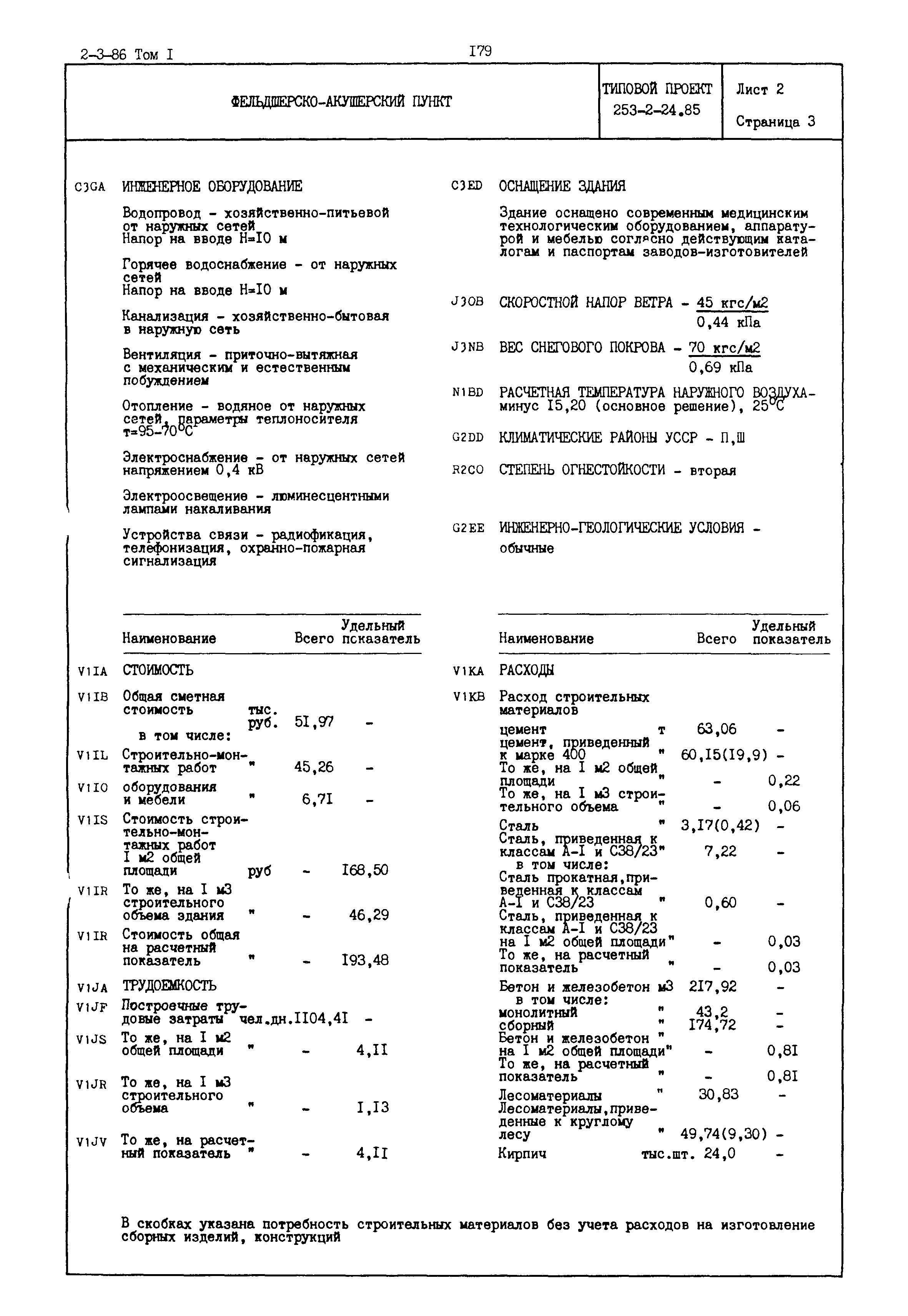 Типовой проект 253-2-24.85