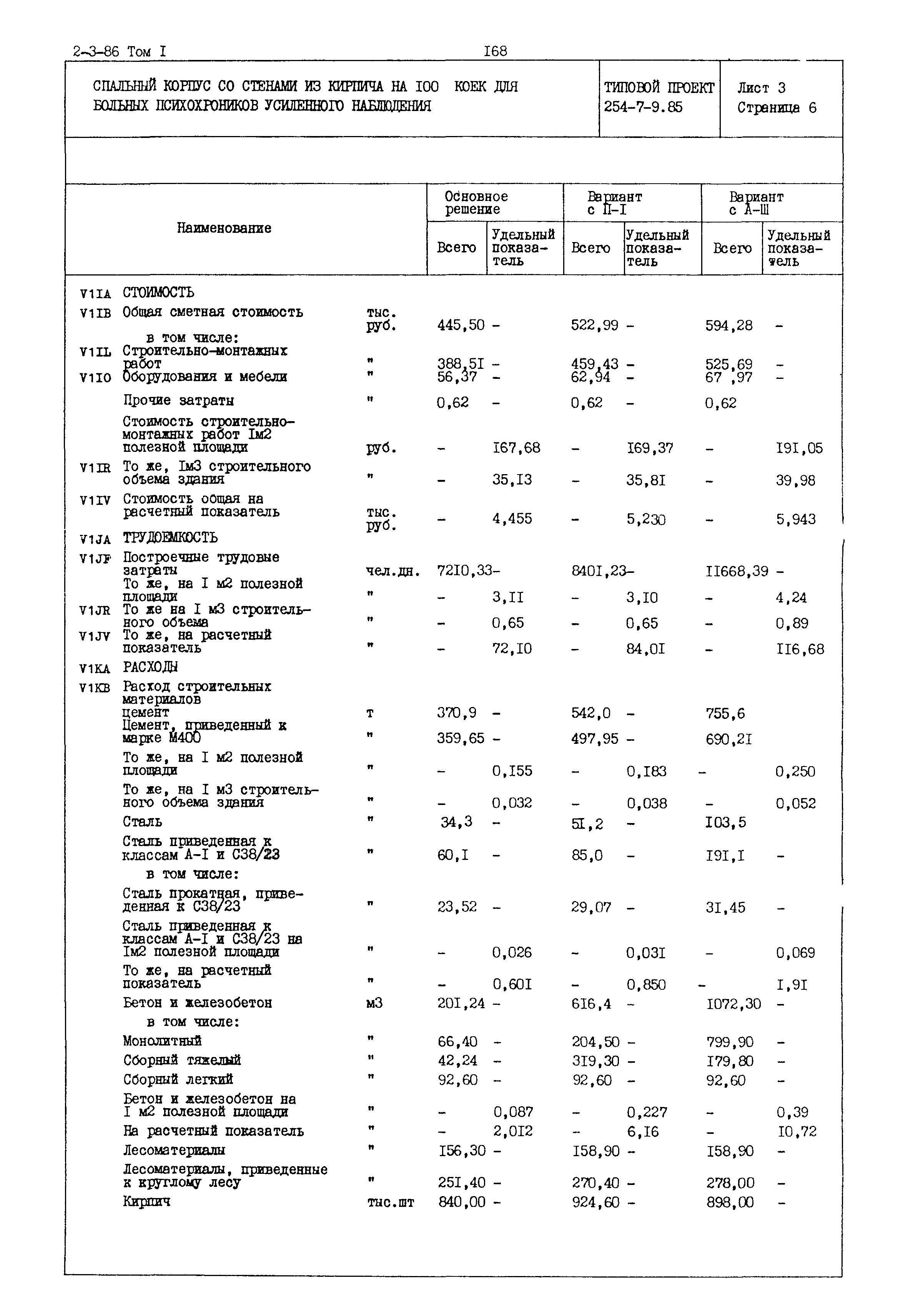 Типовой проект 254-7-9.85