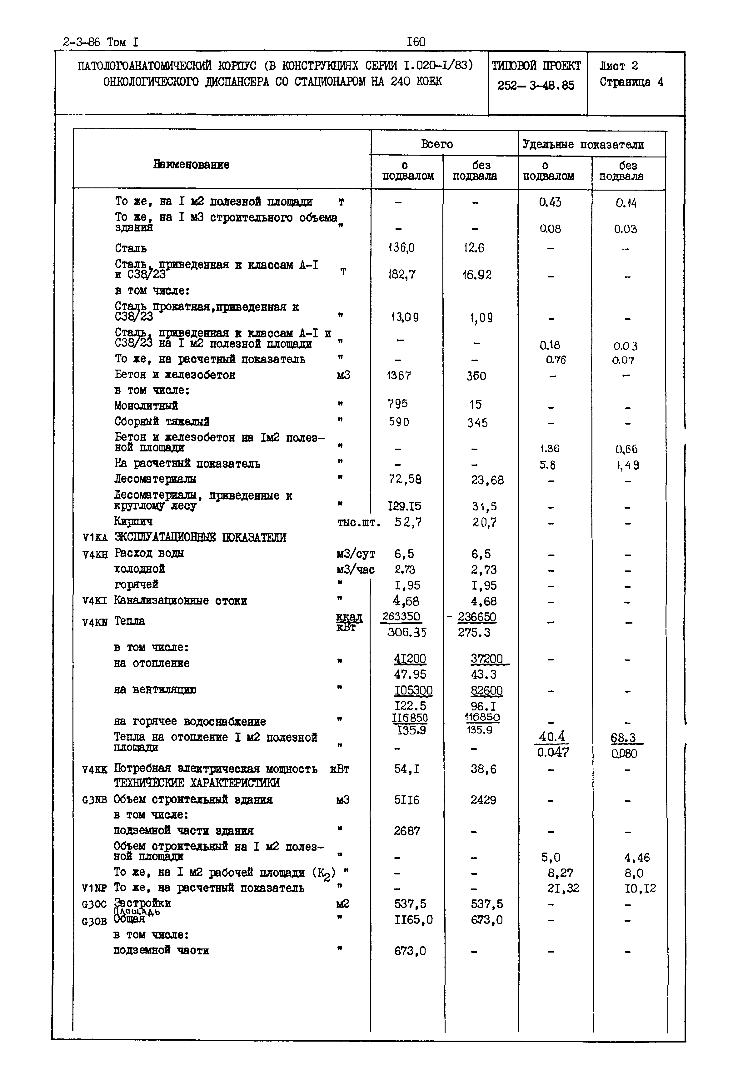 Типовой проект 252-3-48.85