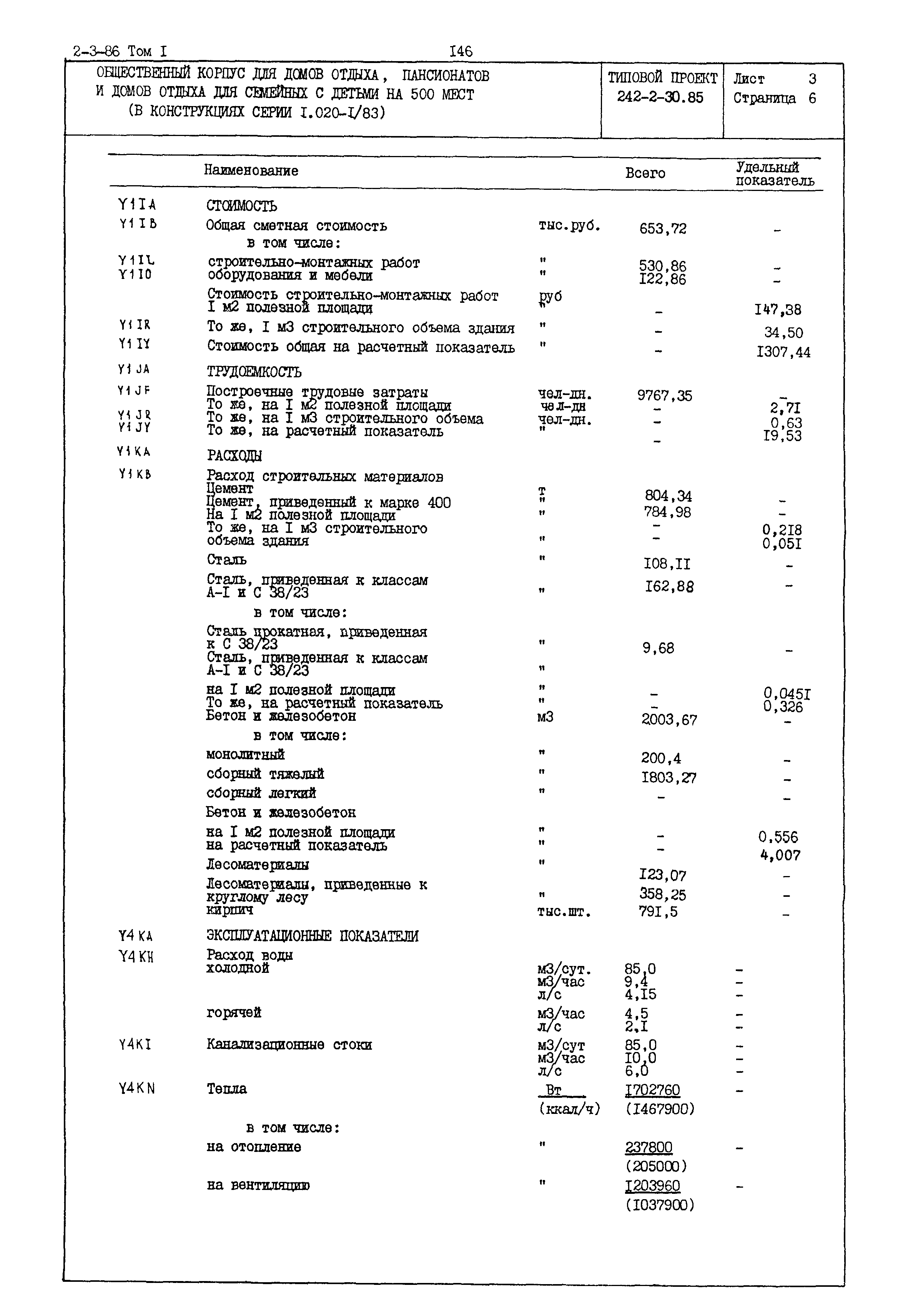 Типовой проект 242-2-30.85