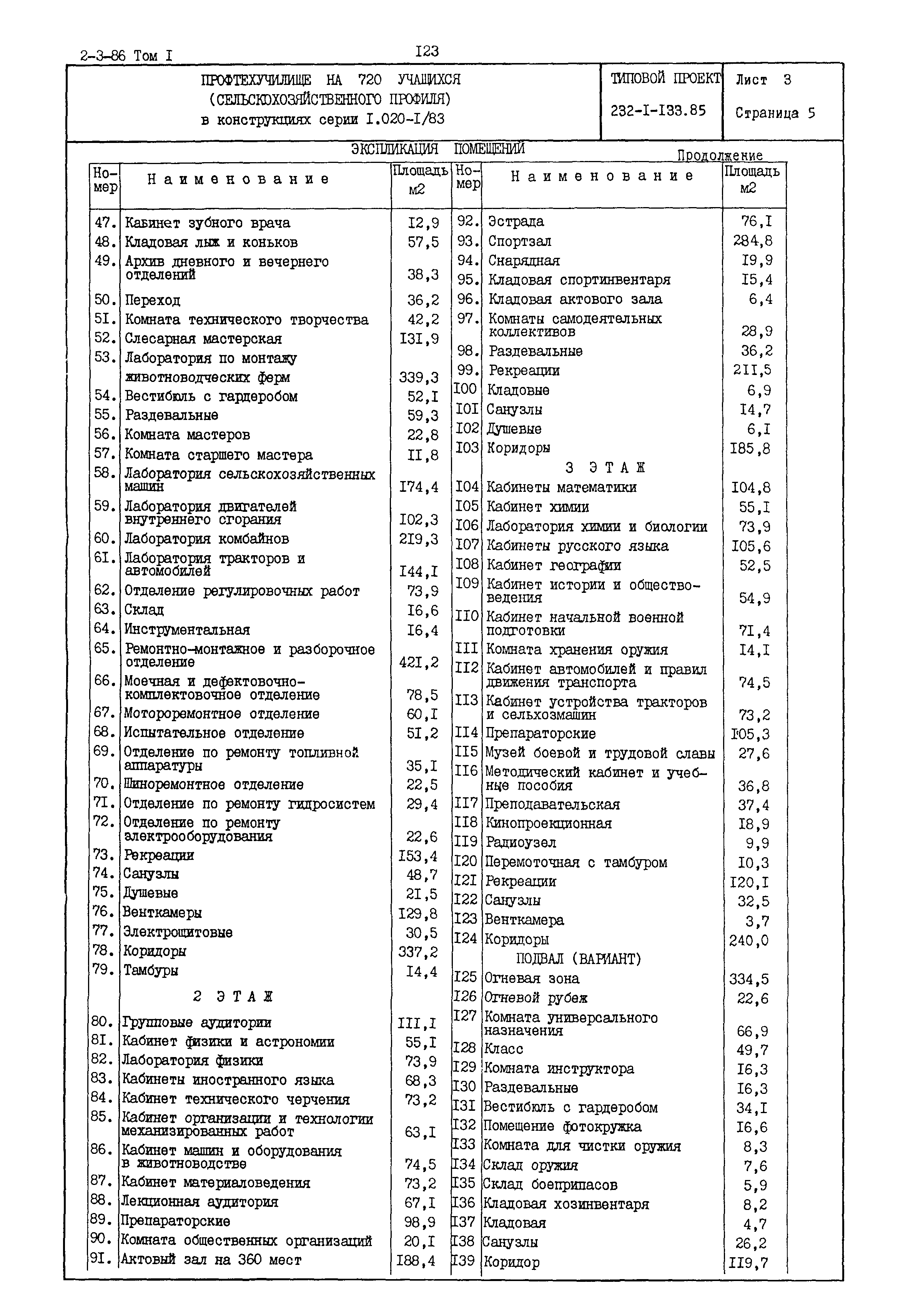 Типовой проект 232-1-133.85