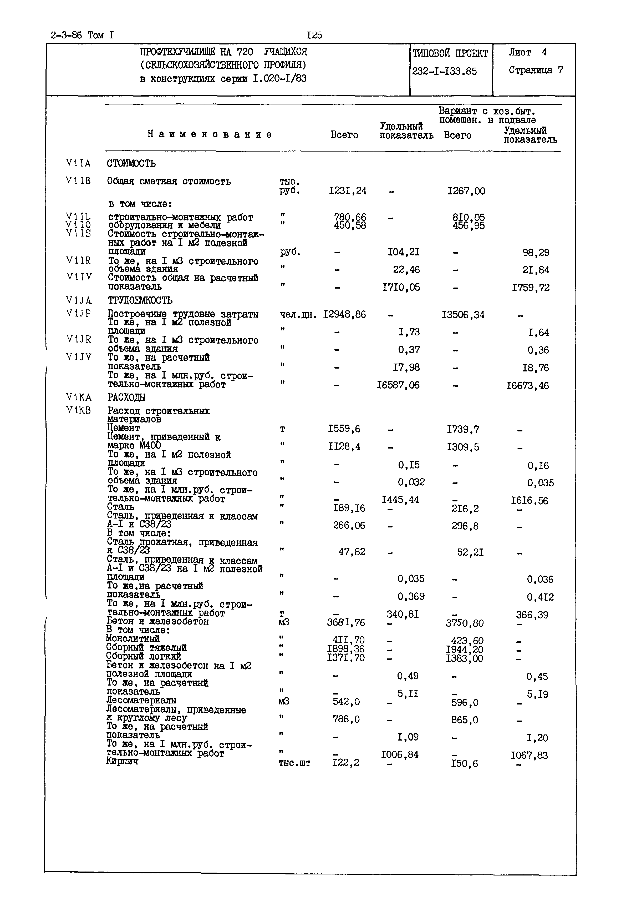 Типовой проект 232-1-133.85