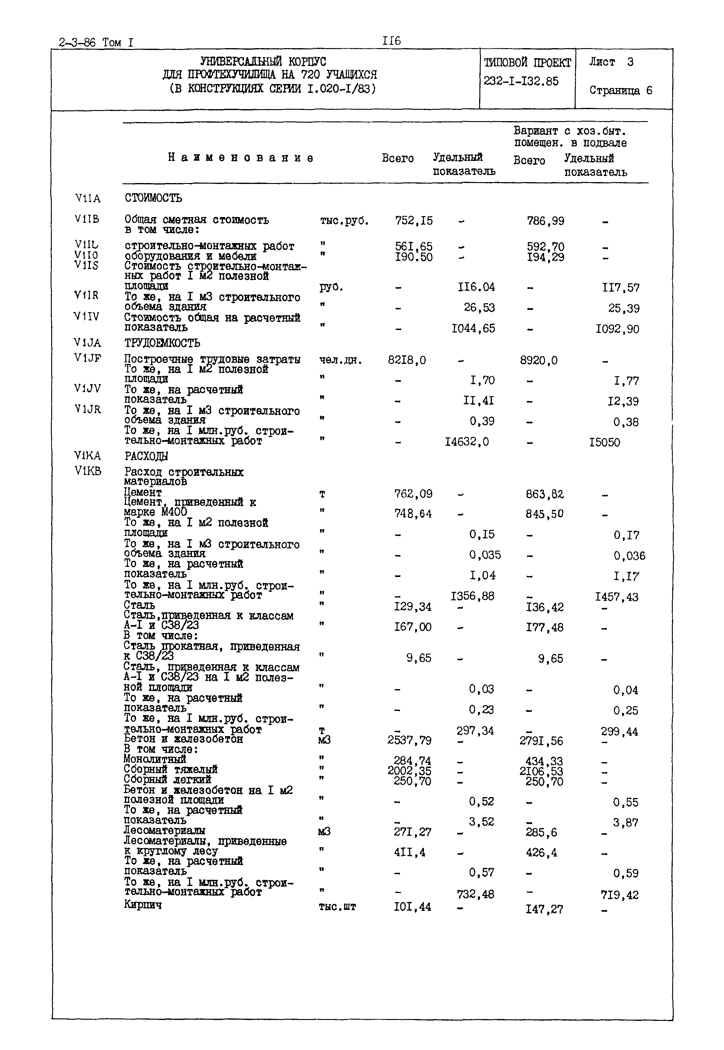 Типовой проект 232-1-132.85