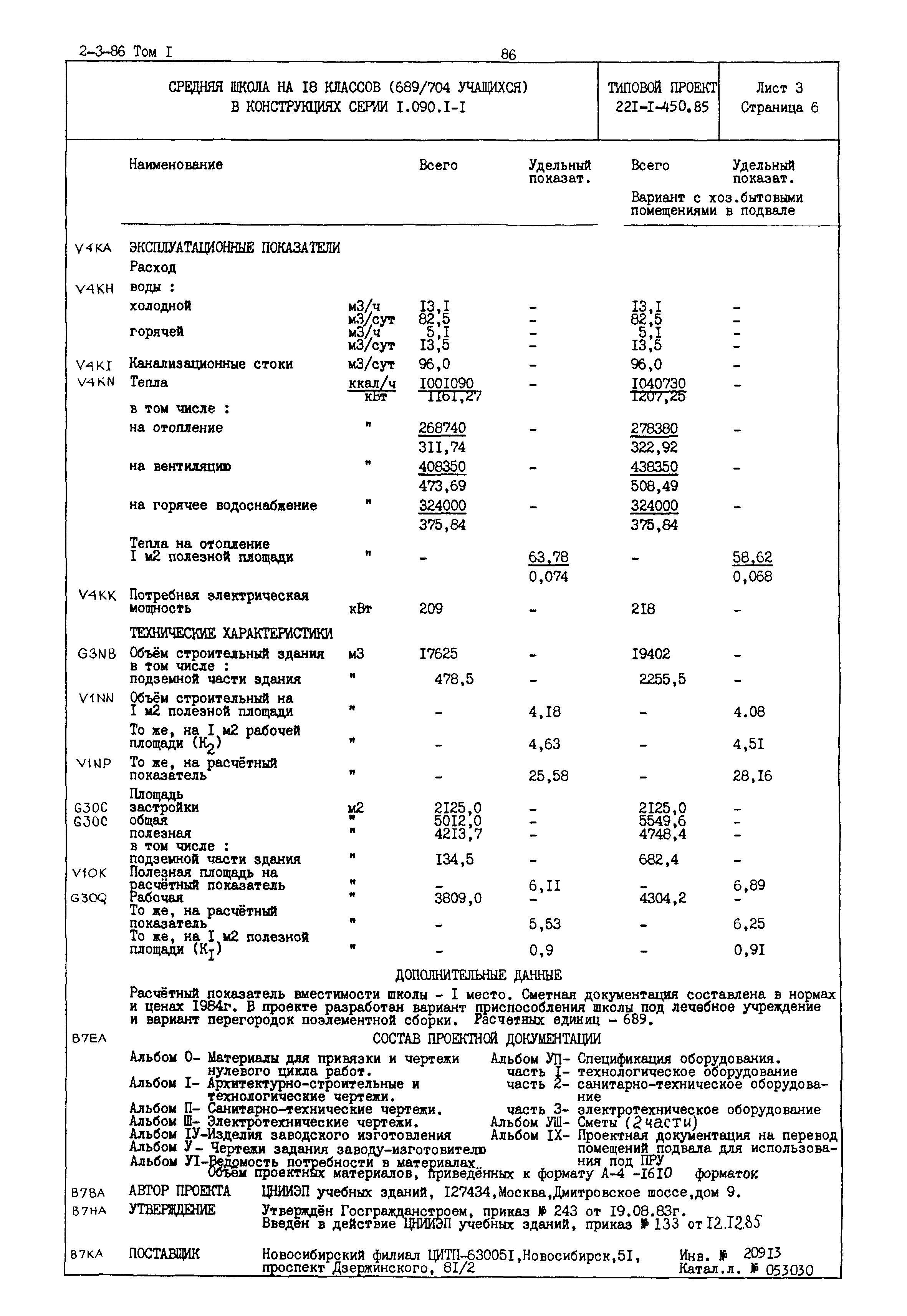 Типовой проект 221-1-450.85