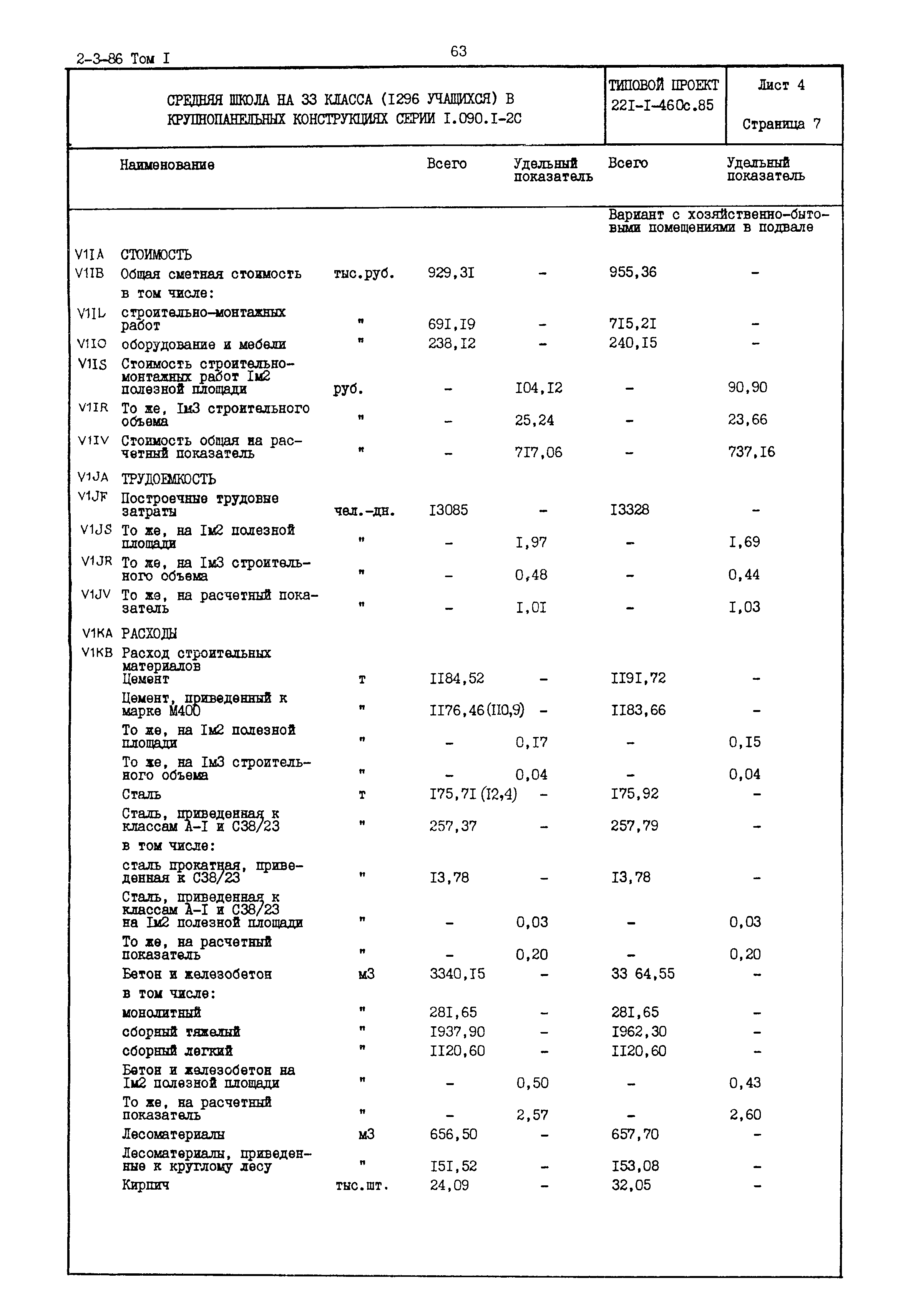 Типовой проект 221-1-460с.85