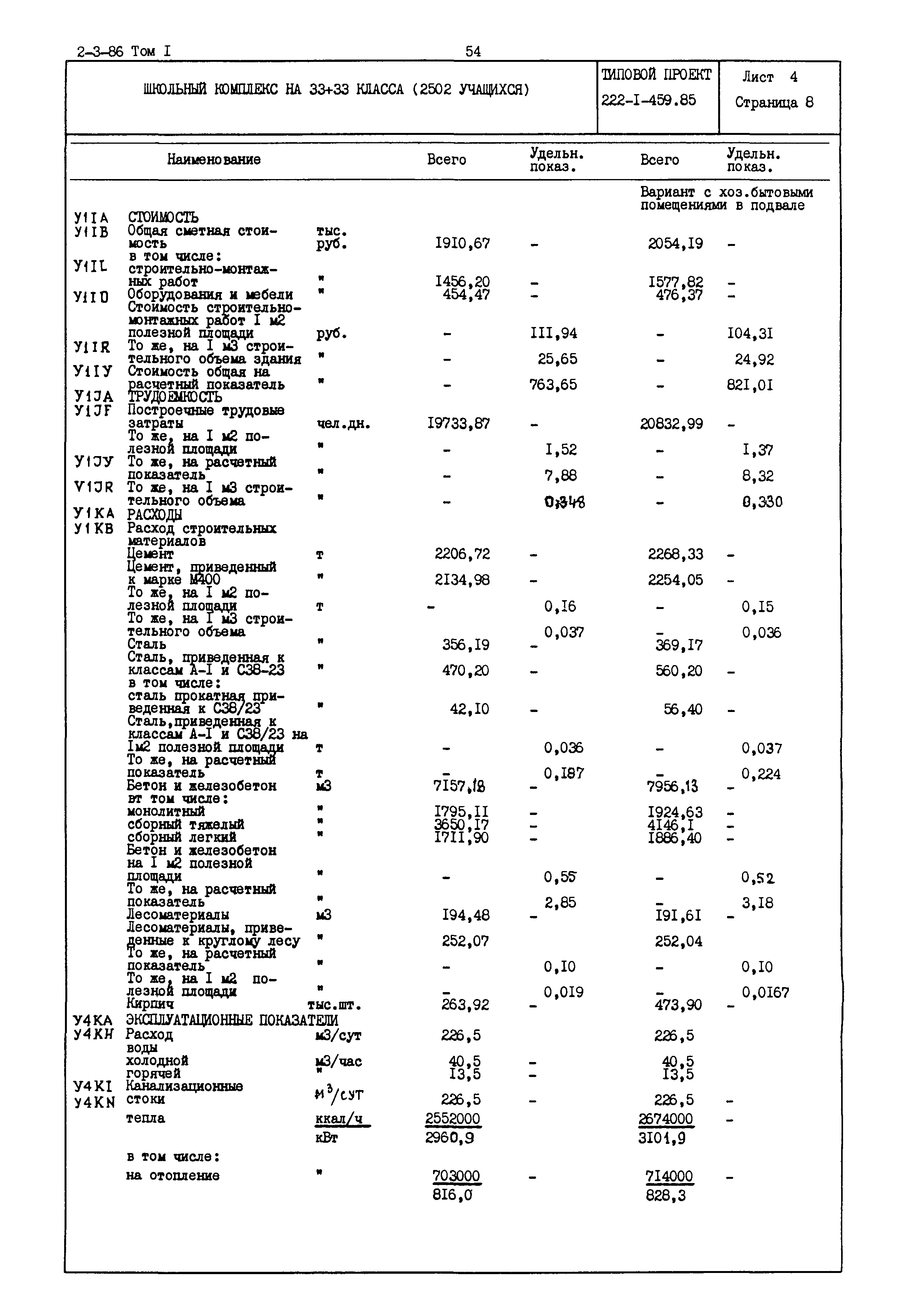 Типовой проект 222-1-459.85