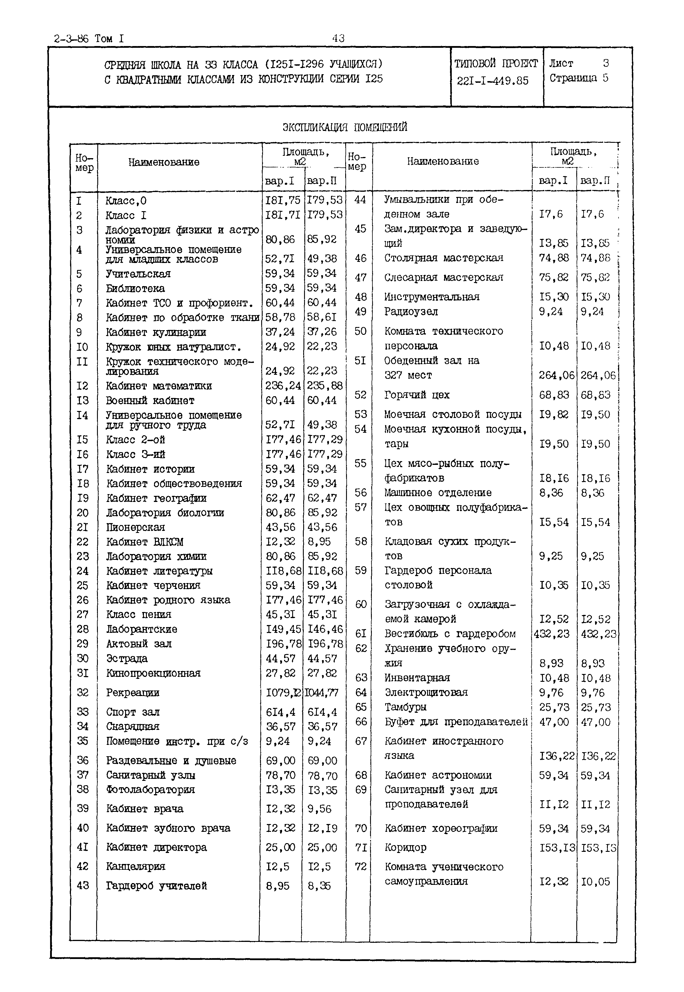 Типовой проект 221-1-449.85