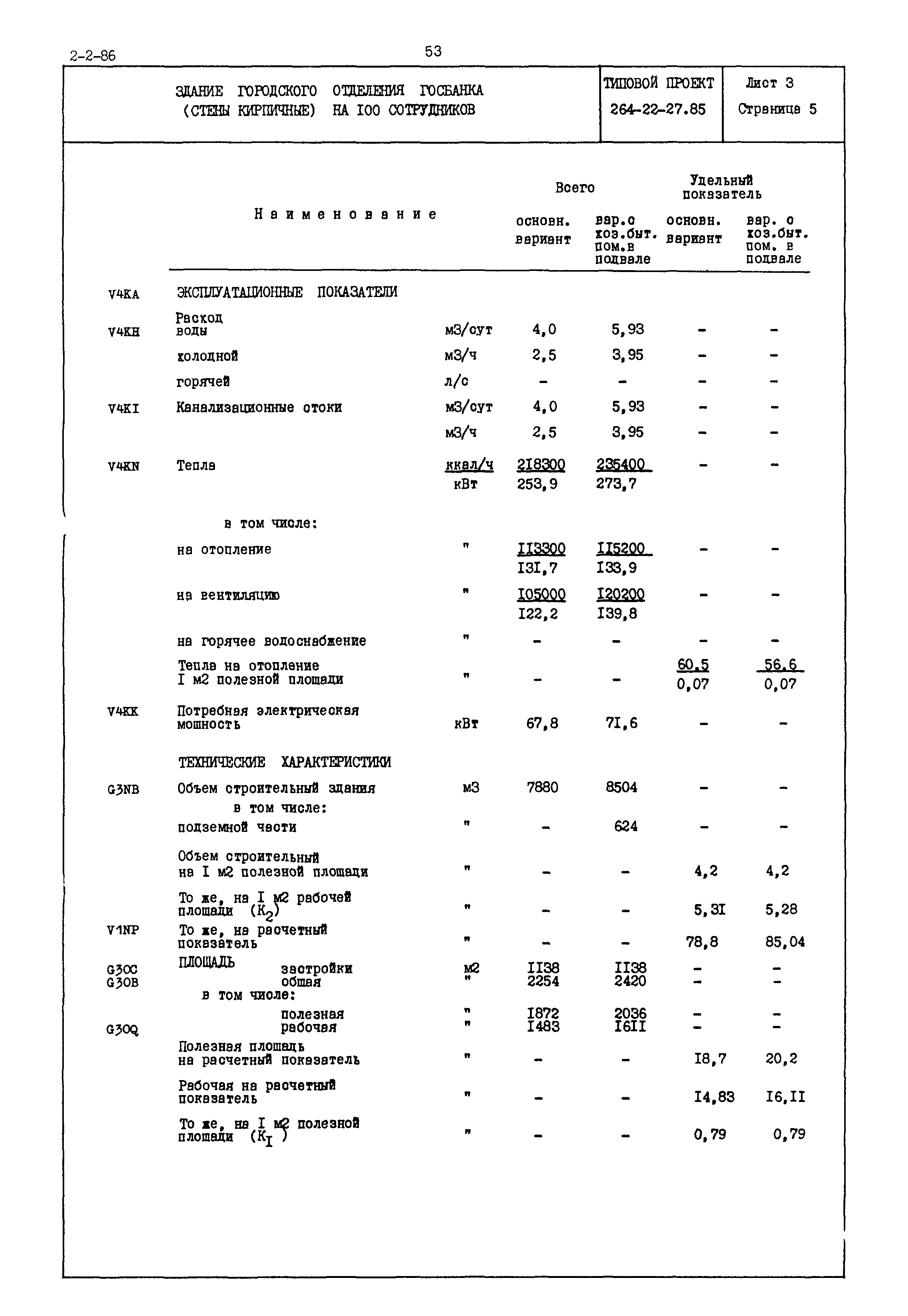 Типовой проект 264-22-27.85