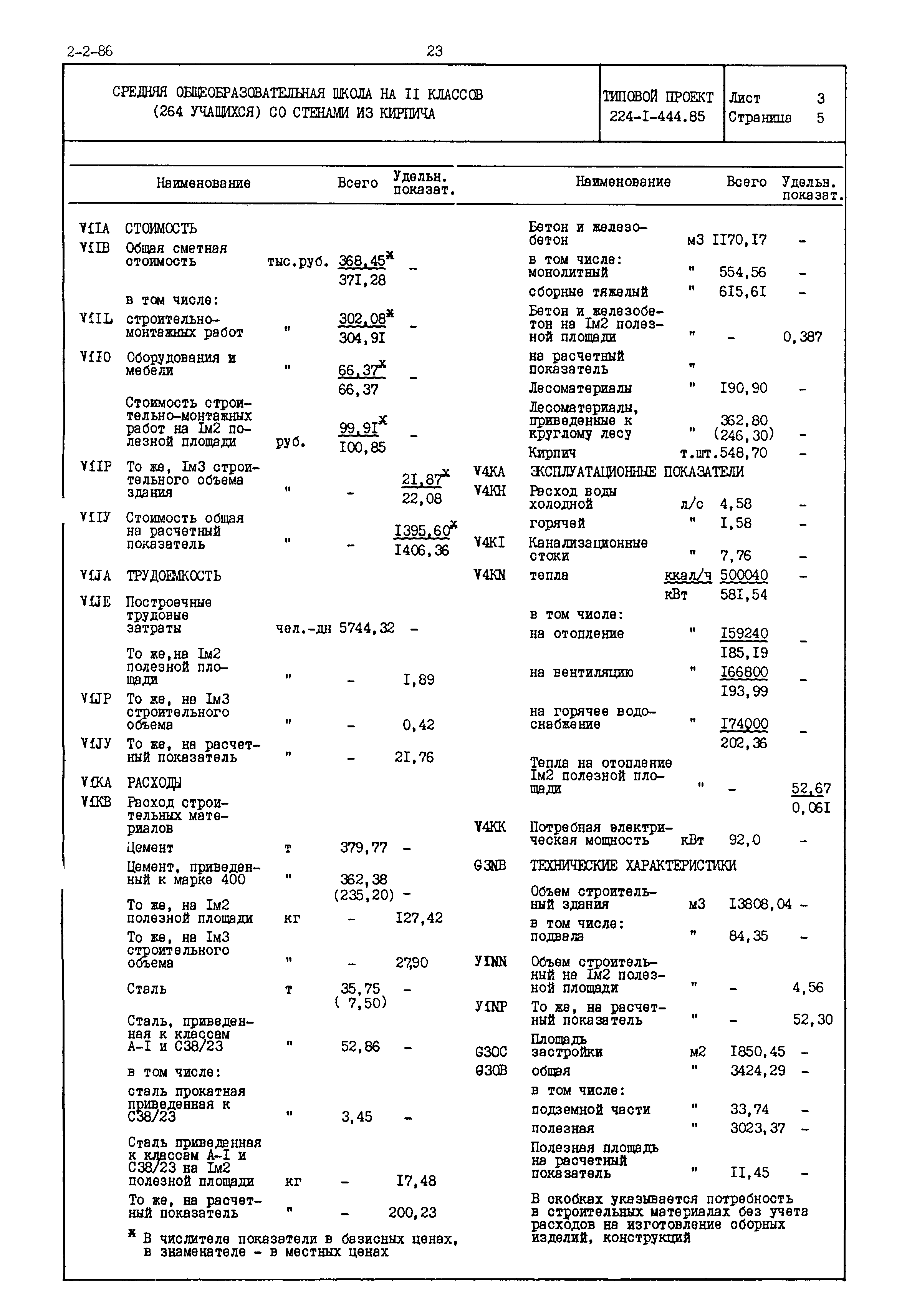 Типовой проект 224-1-444.85