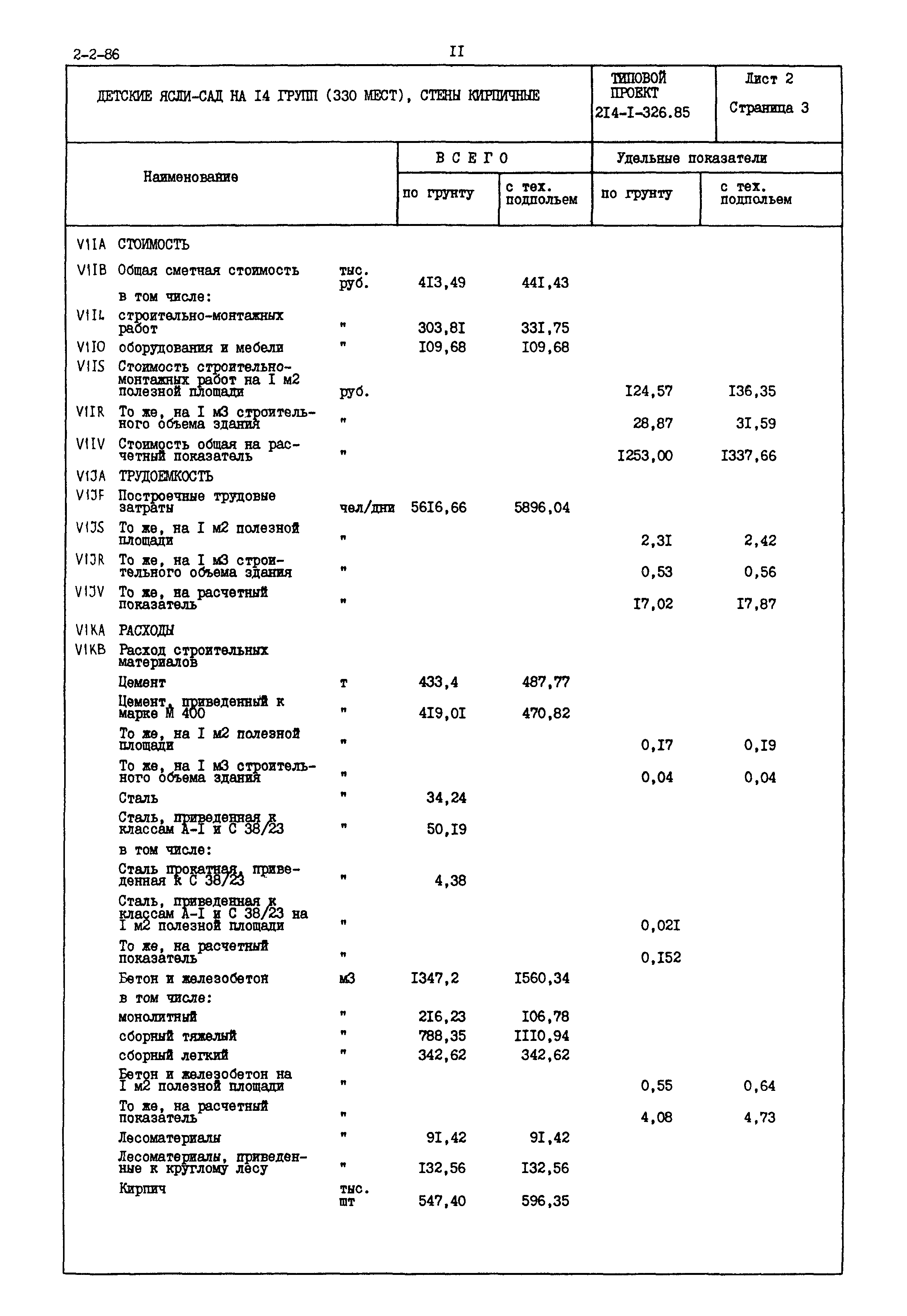 Типовой проект 214-1-326.85