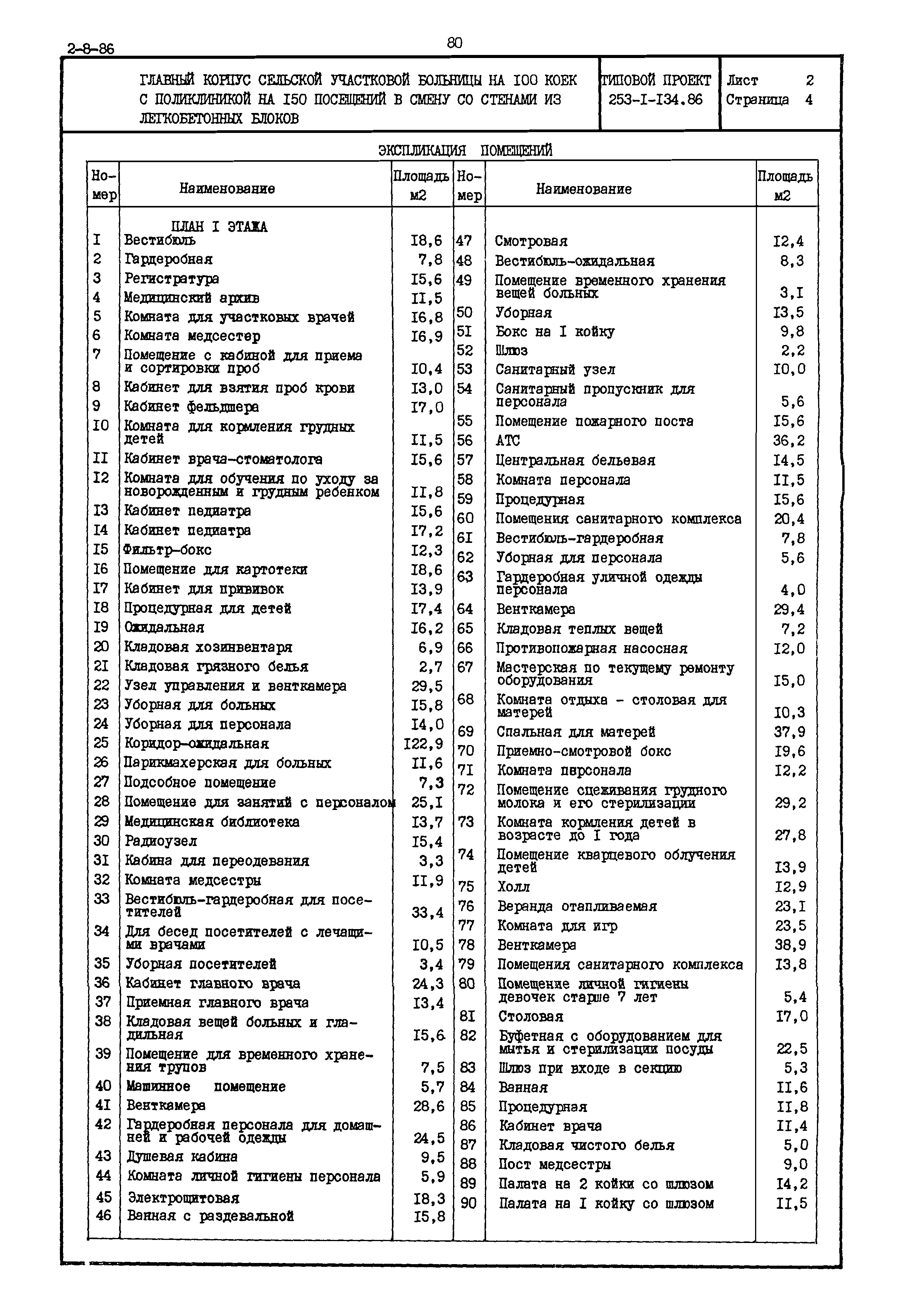 Типовой проект 253-1-134.86