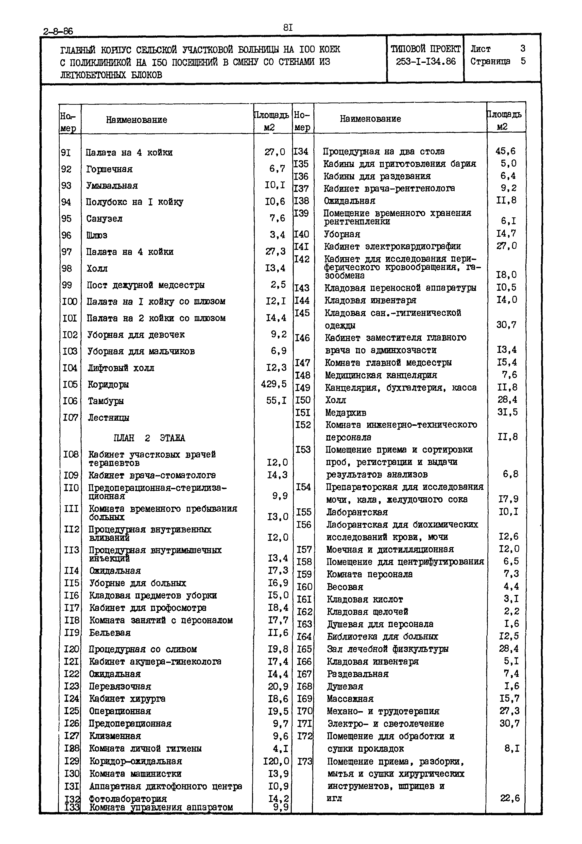 Типовой проект 253-1-134.86