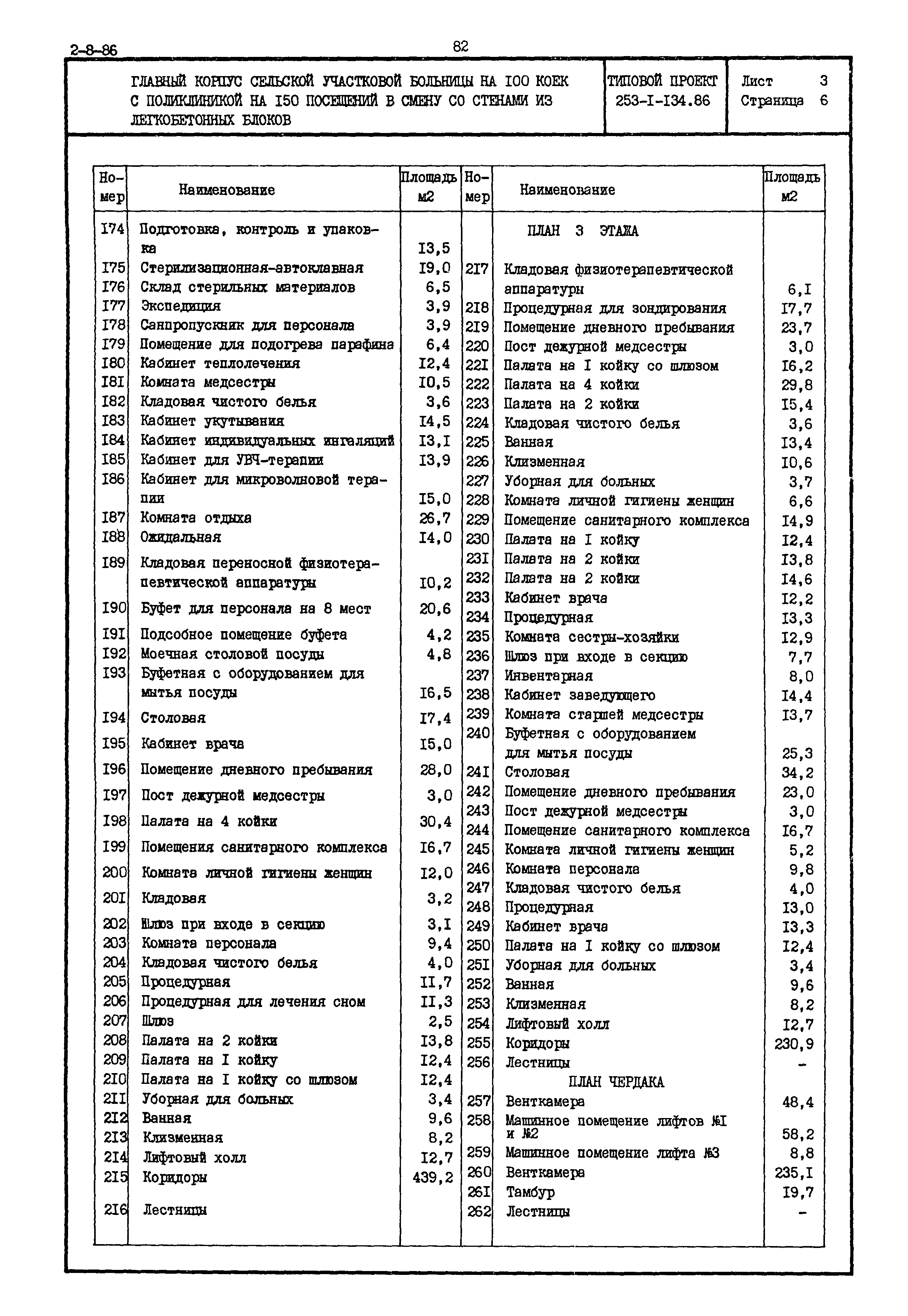 Типовой проект 253-1-134.86