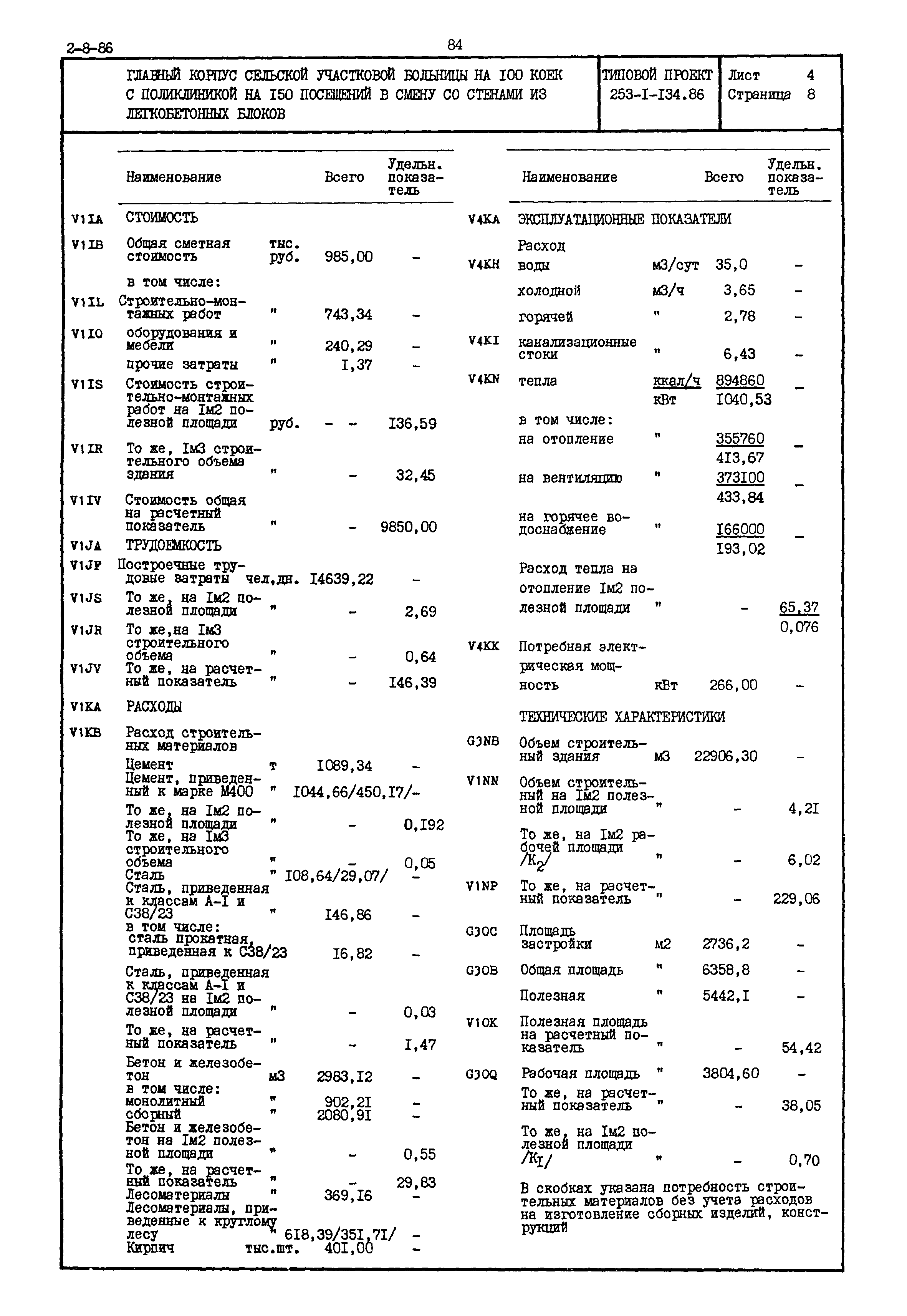 Типовой проект 253-1-134.86