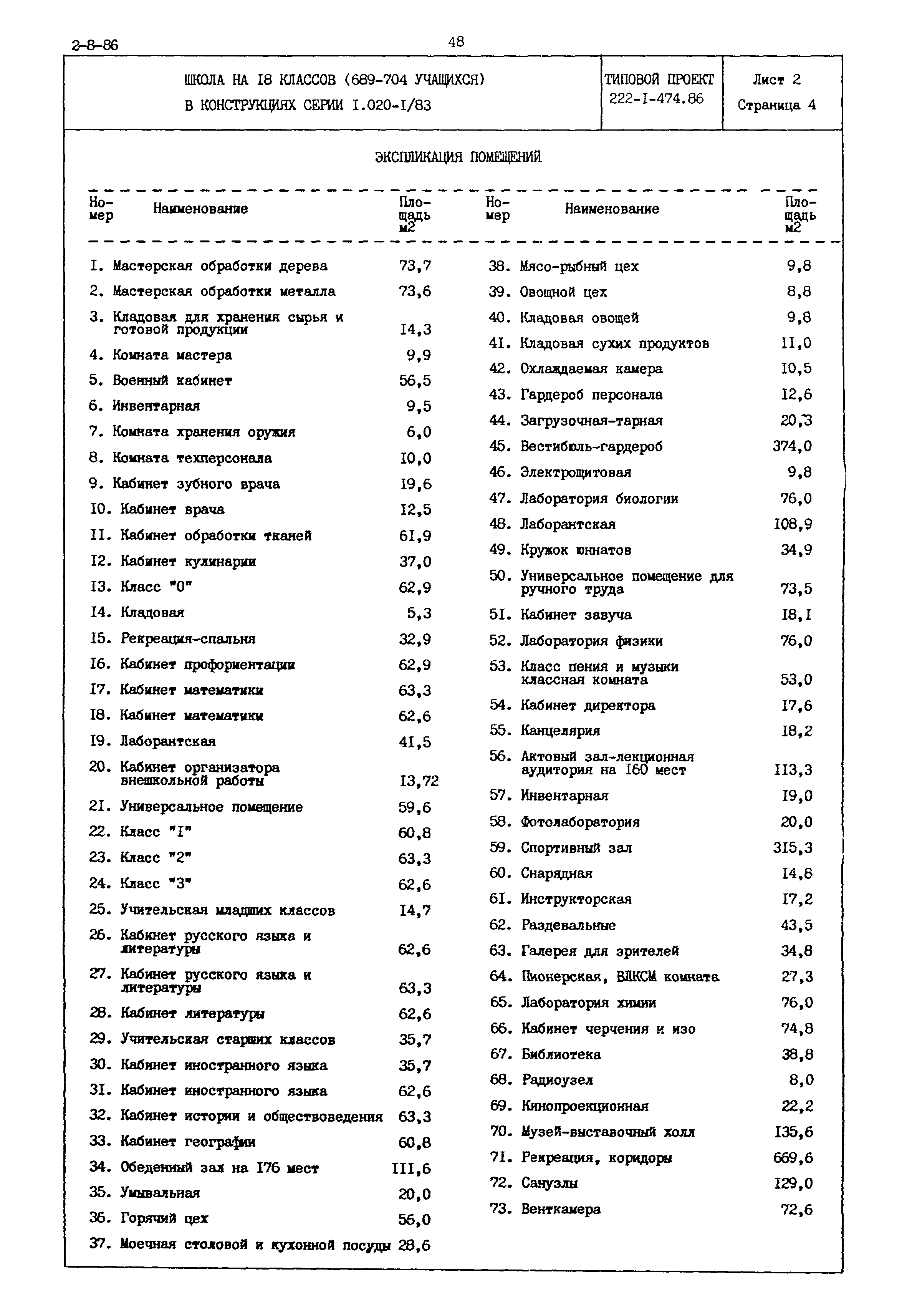 Типовой проект 222-1-474.86