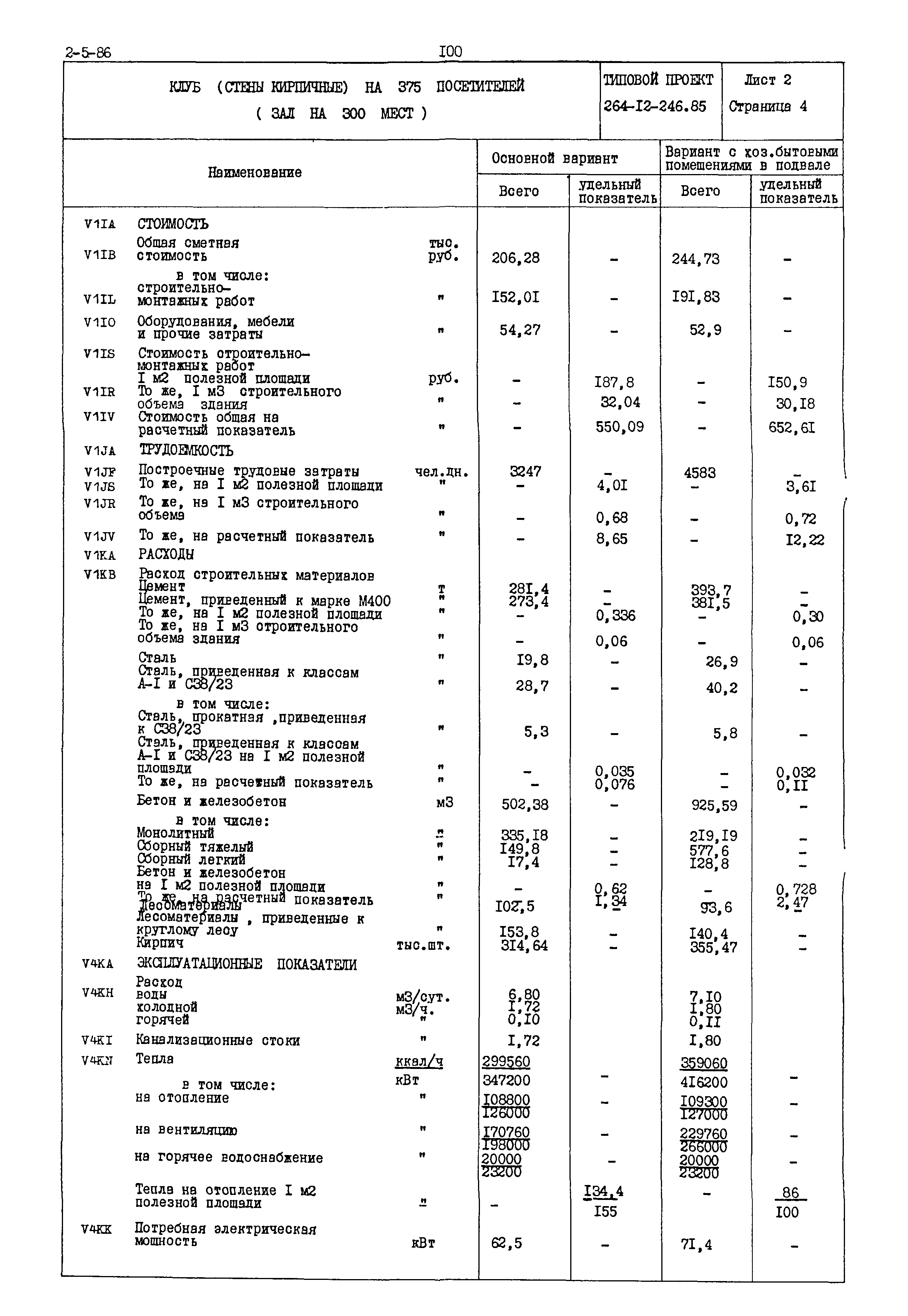 Типовой проект 264-12-246.85