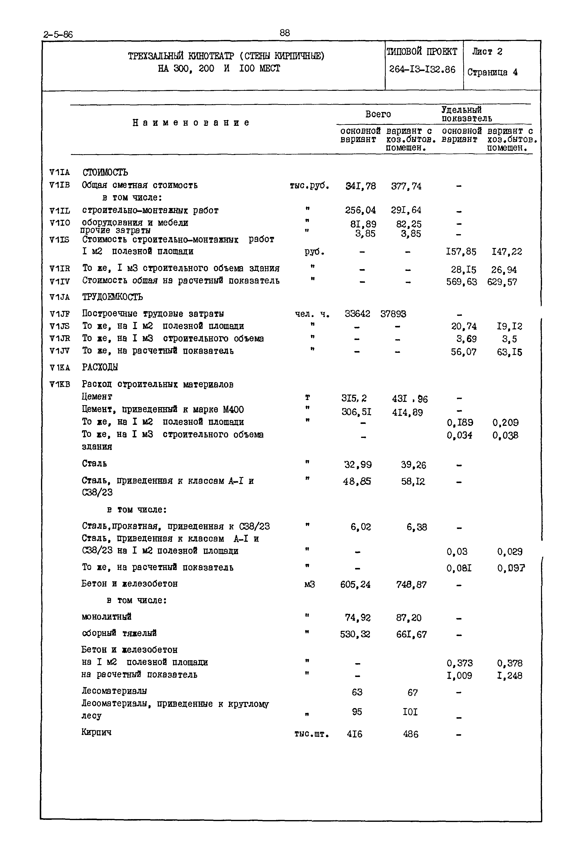 Типовой проект 264-13-132.86