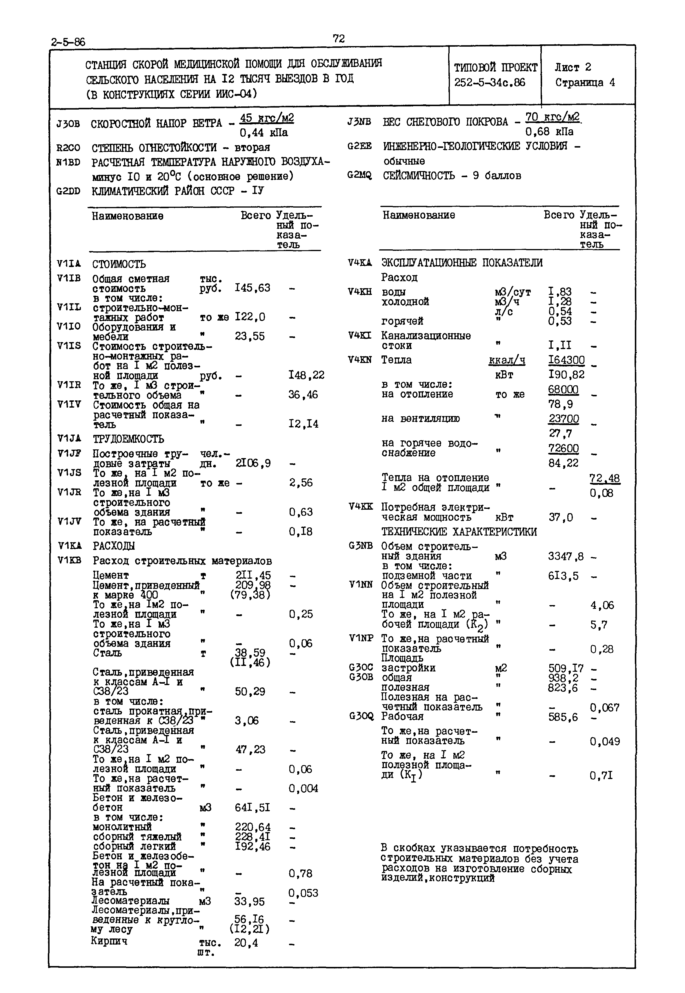 Типовой проект 252-5-34с.86