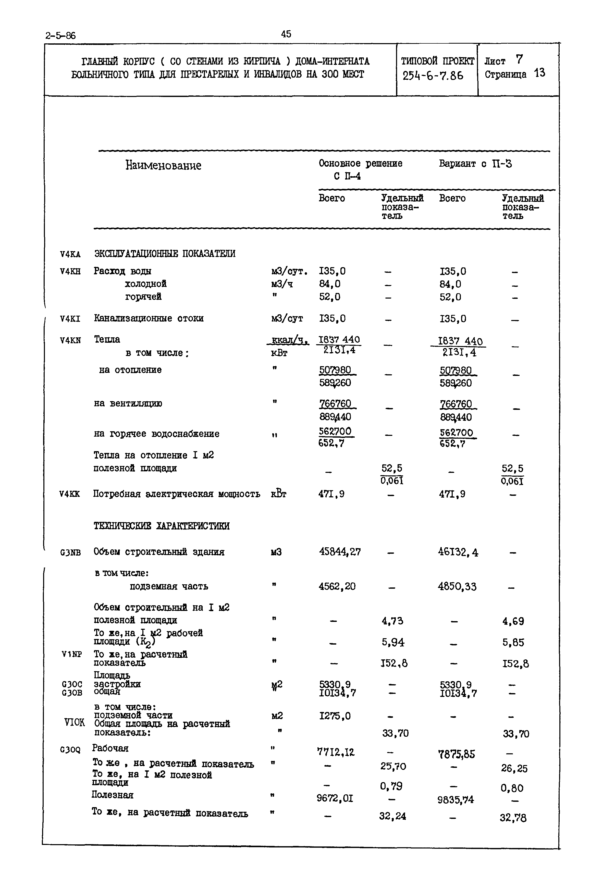 Типовой проект 254-6-7.86