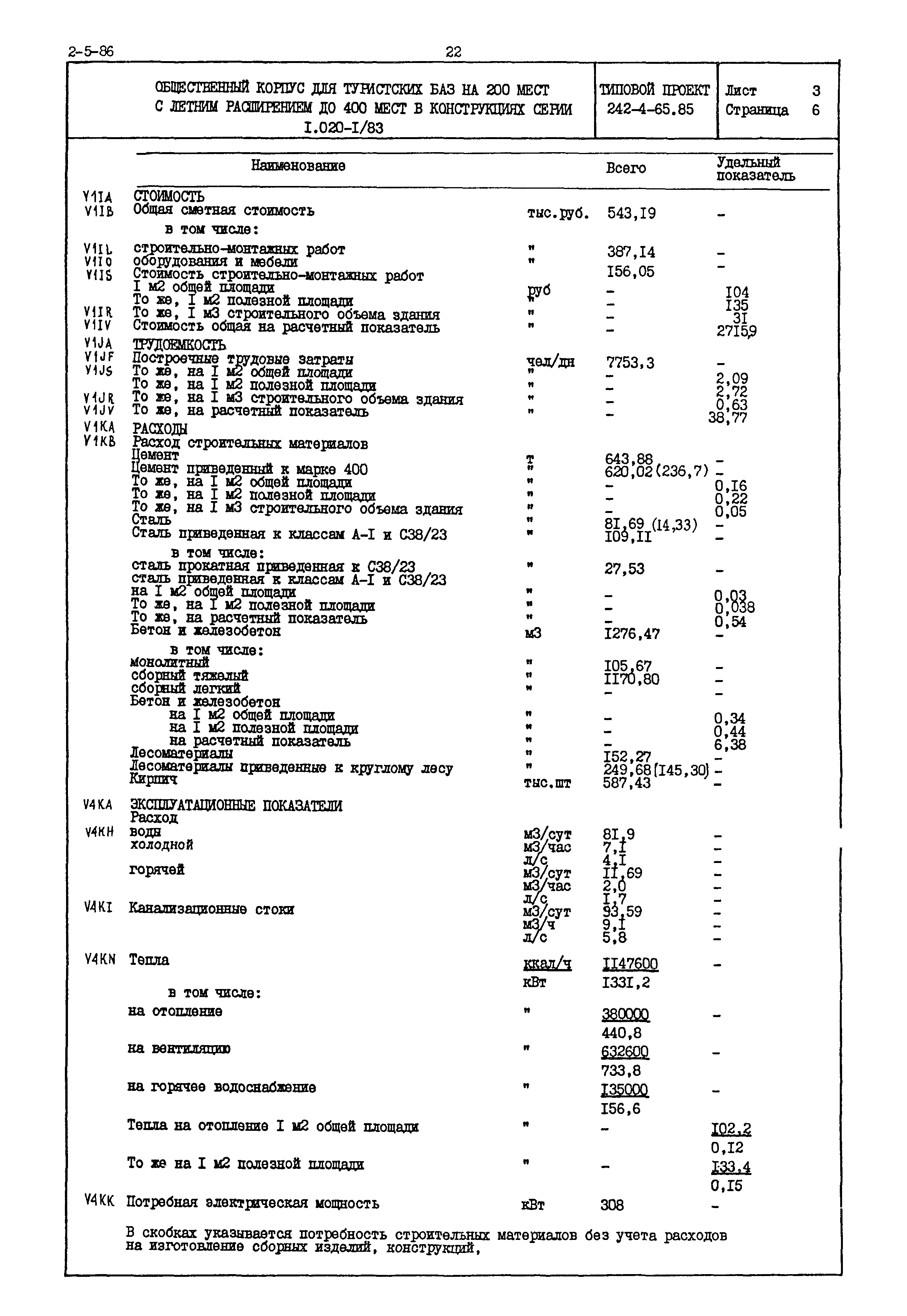 Типовой проект 242-4-65.85