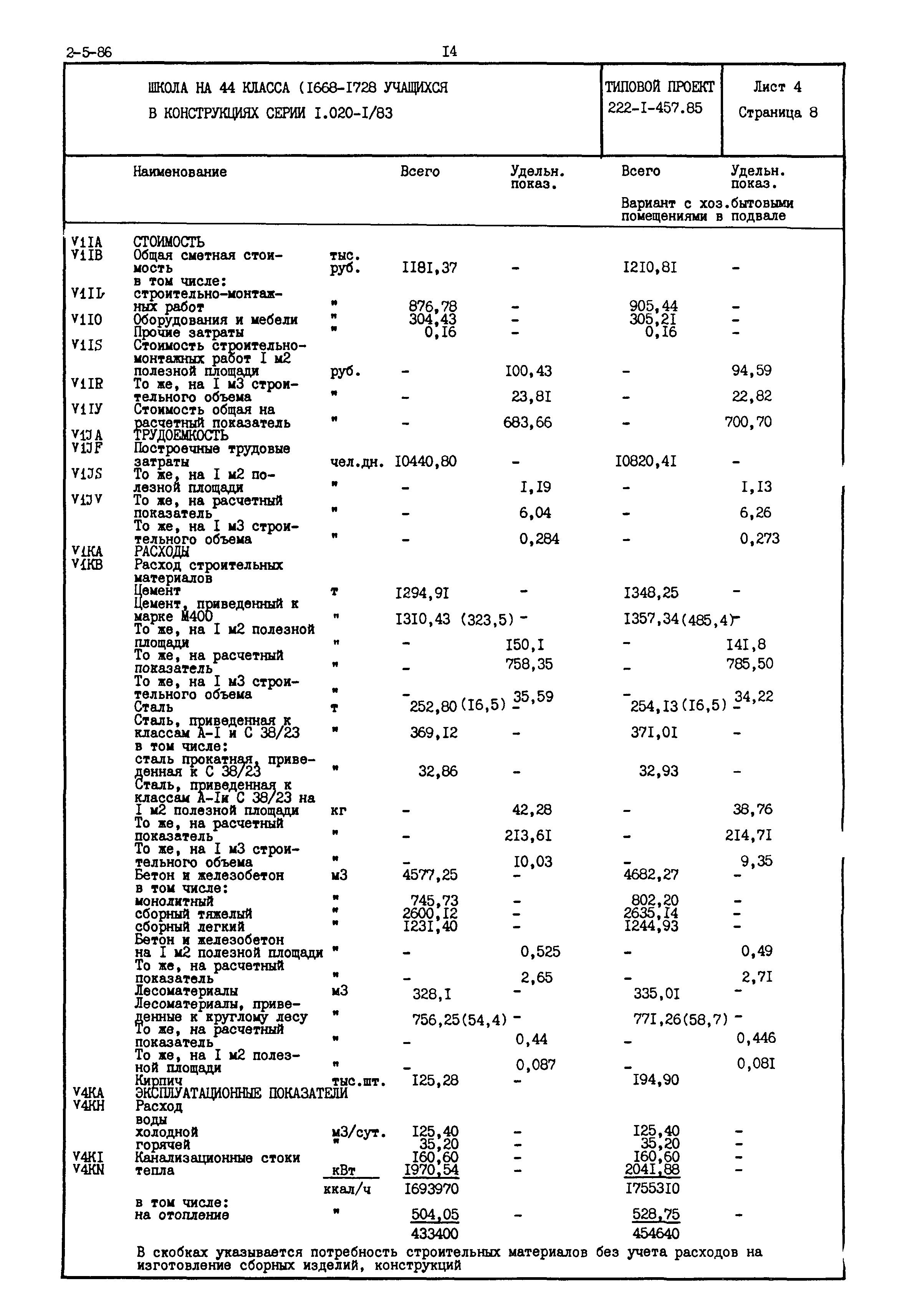 Типовой проект 222-1-457.85