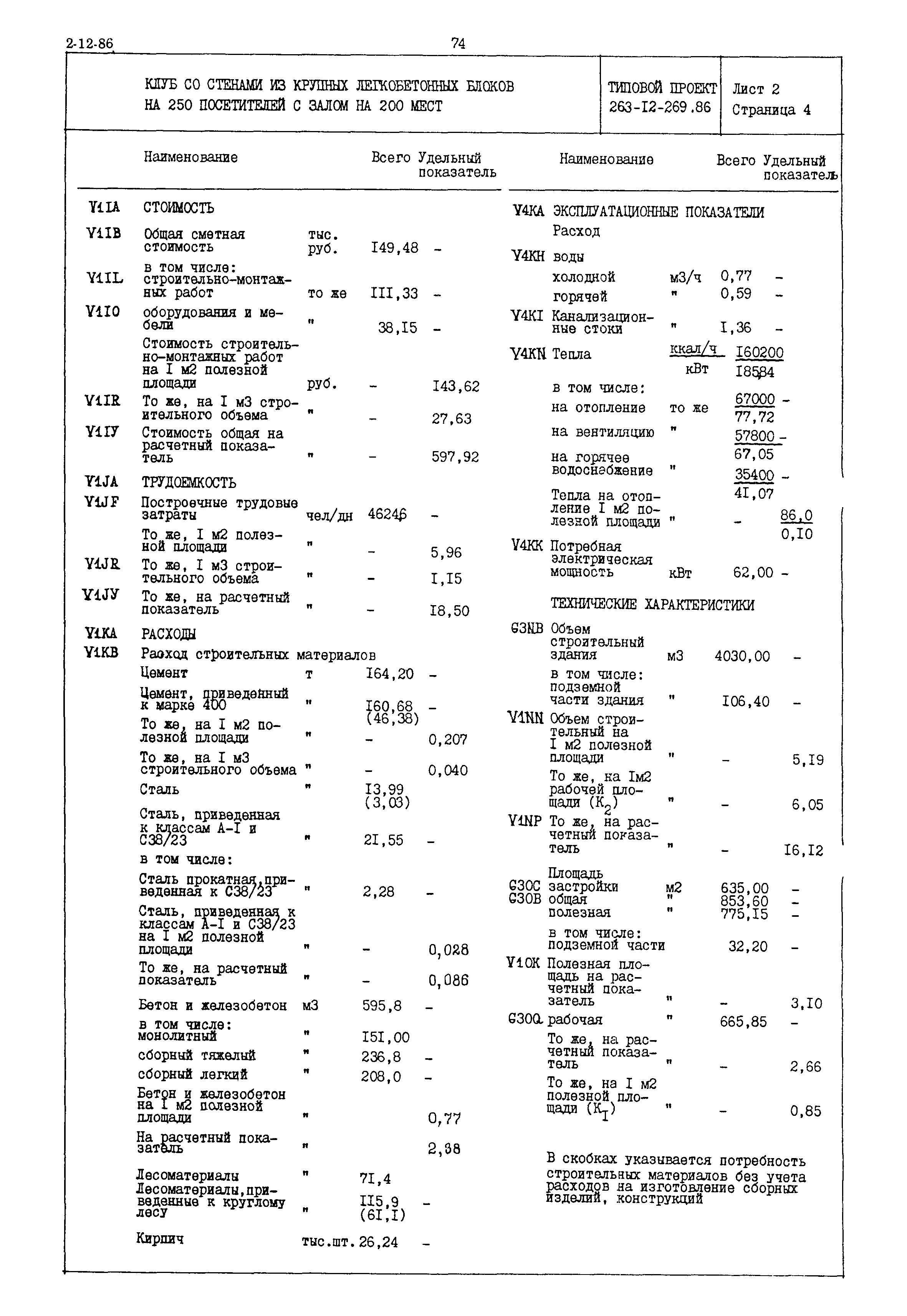 Типовой проект 263-12-269.86