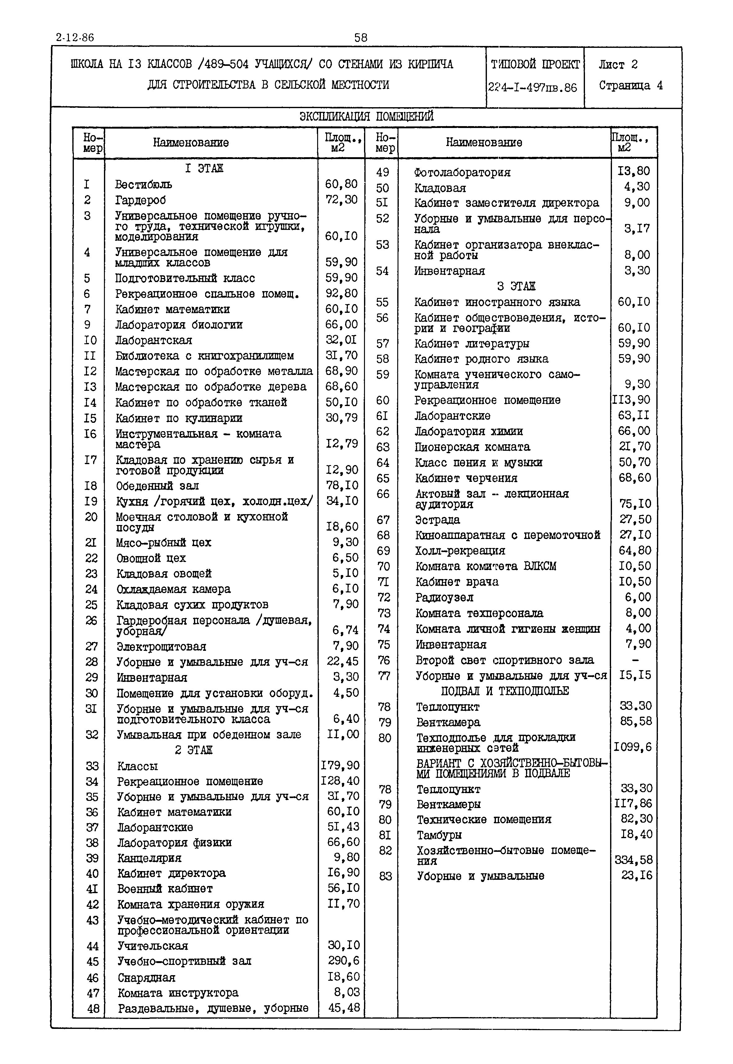 Типовой проект 224-1-497пв.86