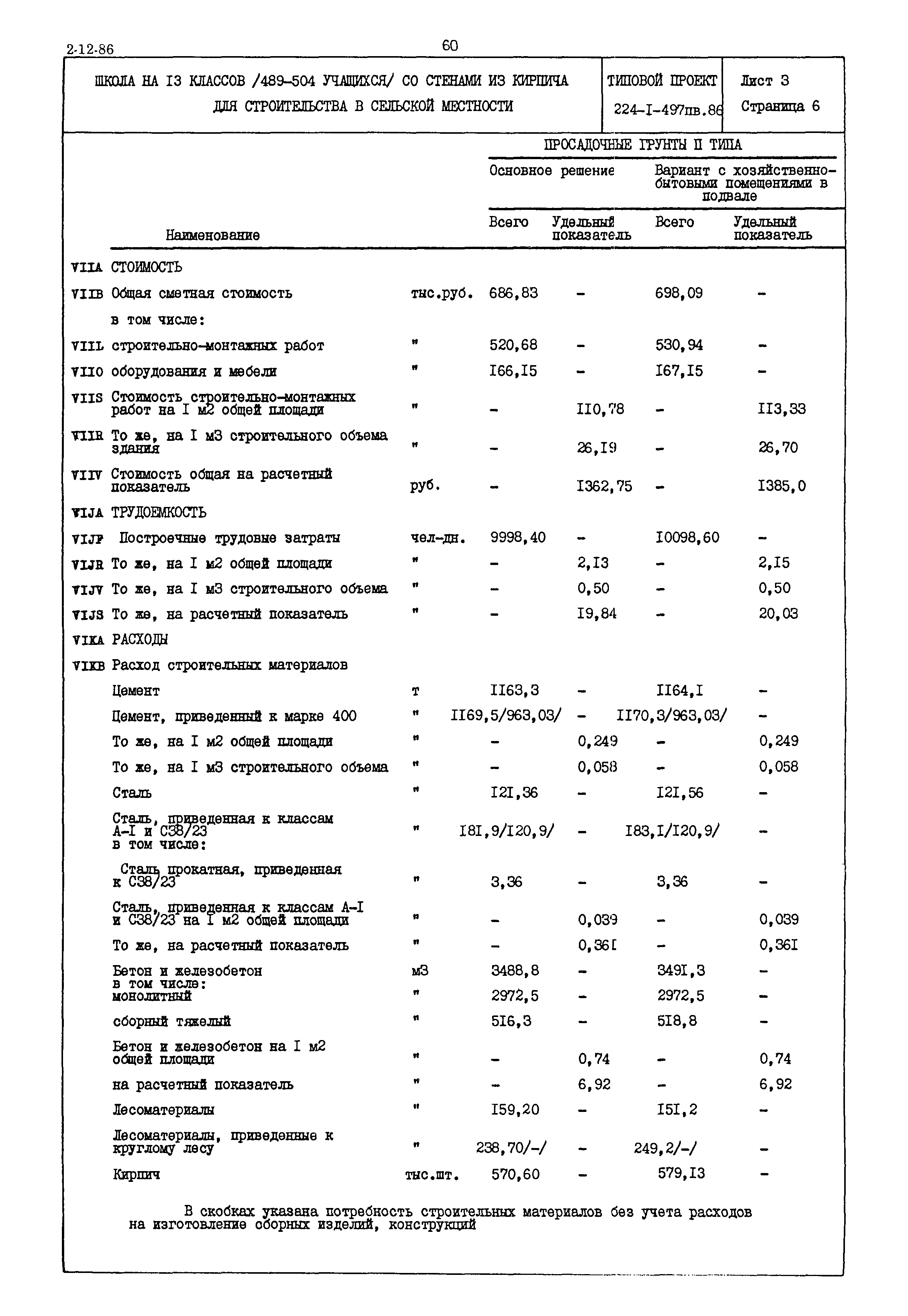 Типовой проект 224-1-497пв.86