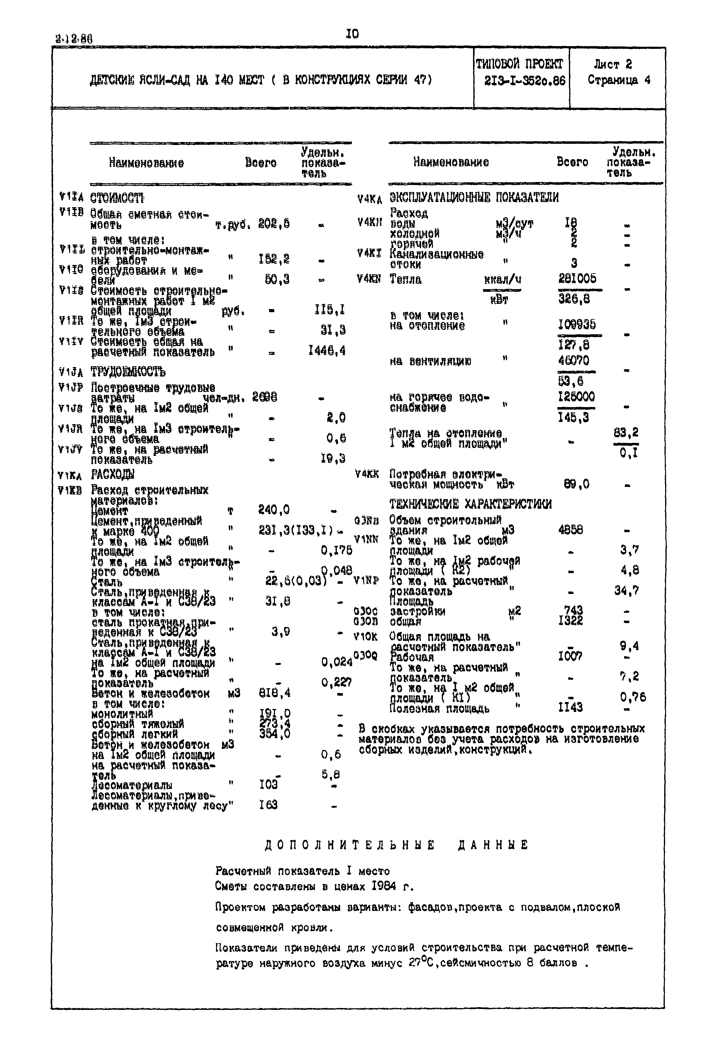 Типовой проект 213-1-352с.86