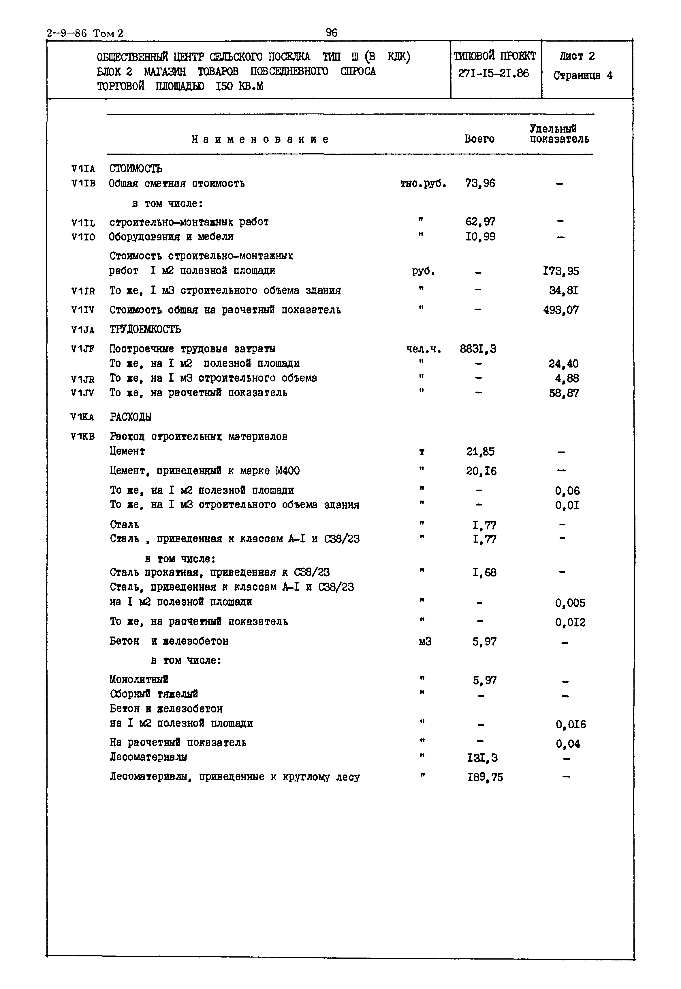 Типовой проект 271-15-21.86