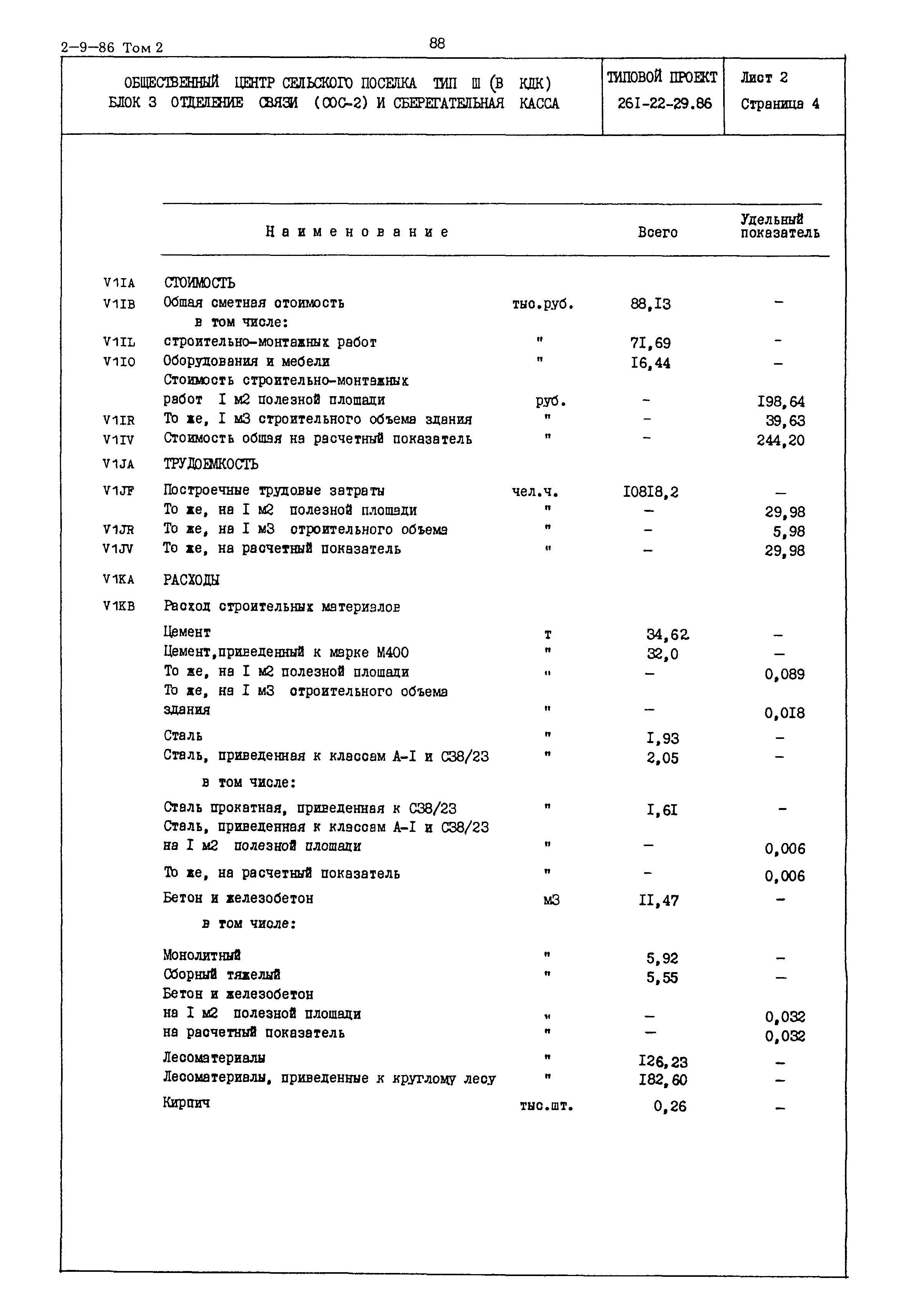 Типовой проект 261-22-29.86