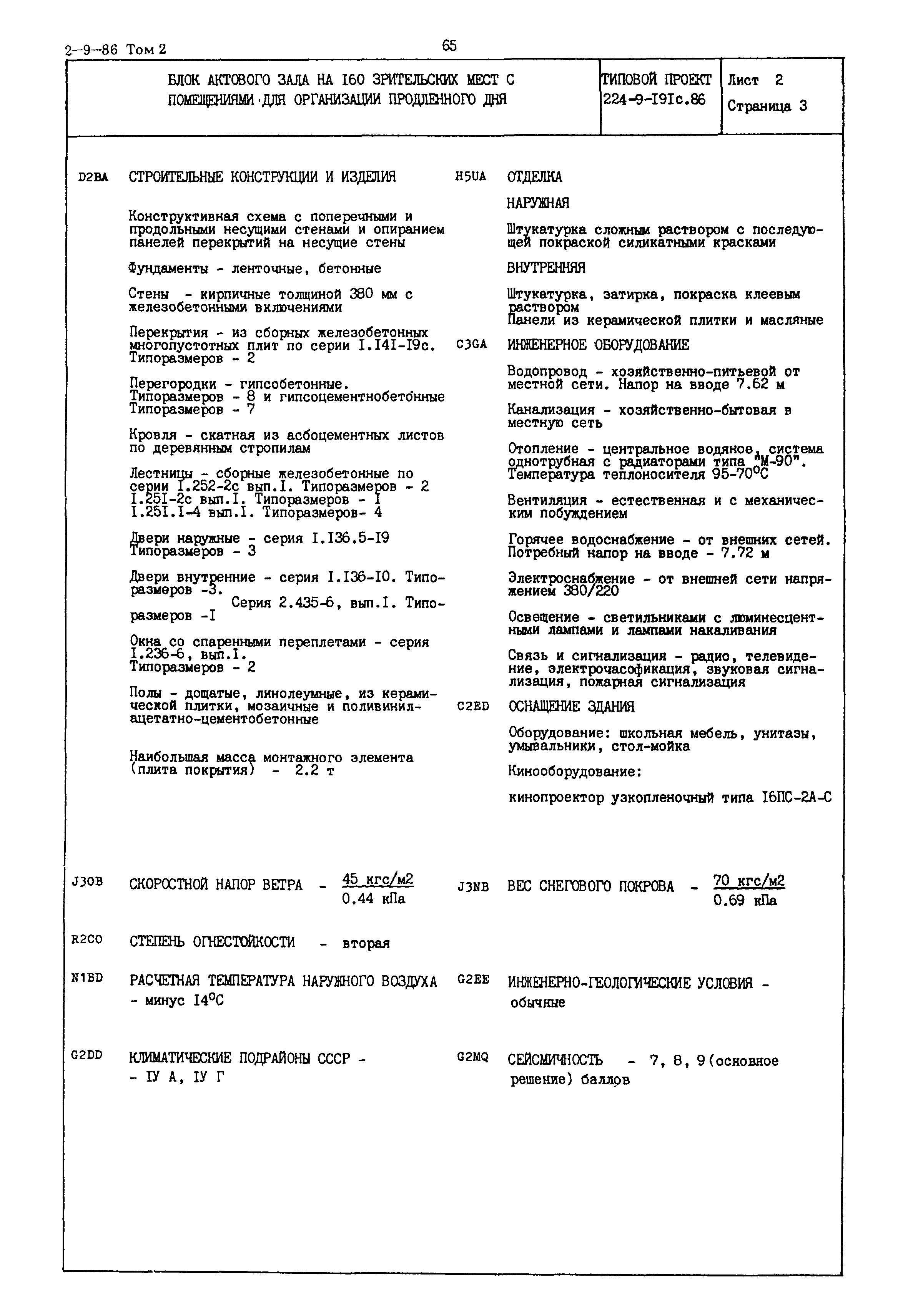 Типовой проект 224-9-191с.86