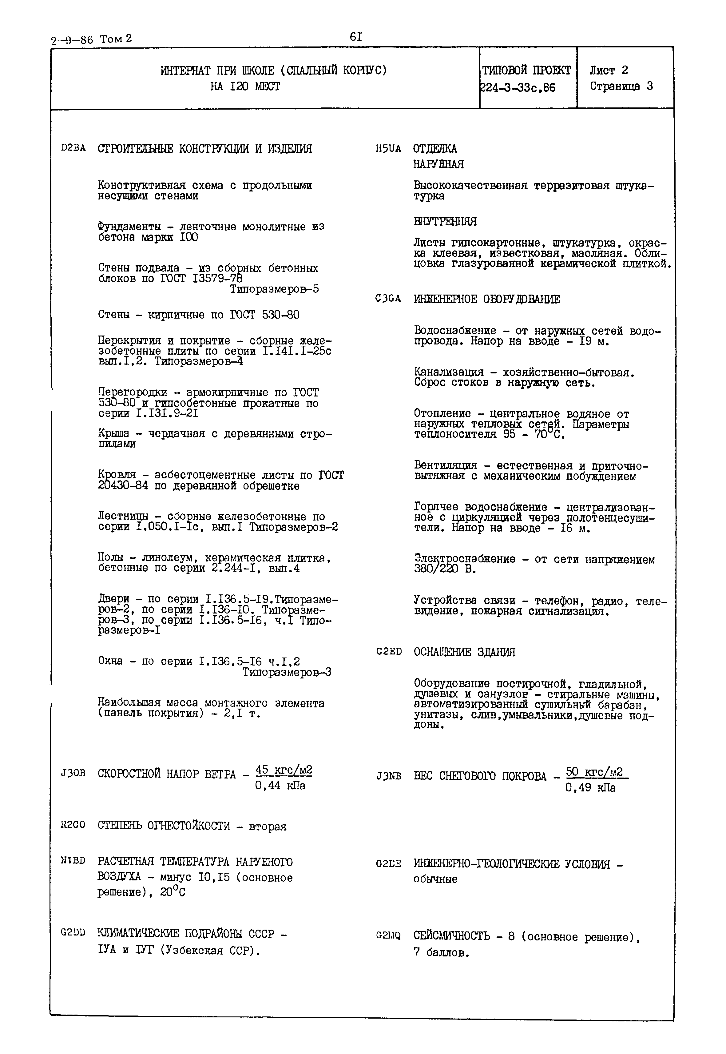 Типовой проект 224-3-33с.86