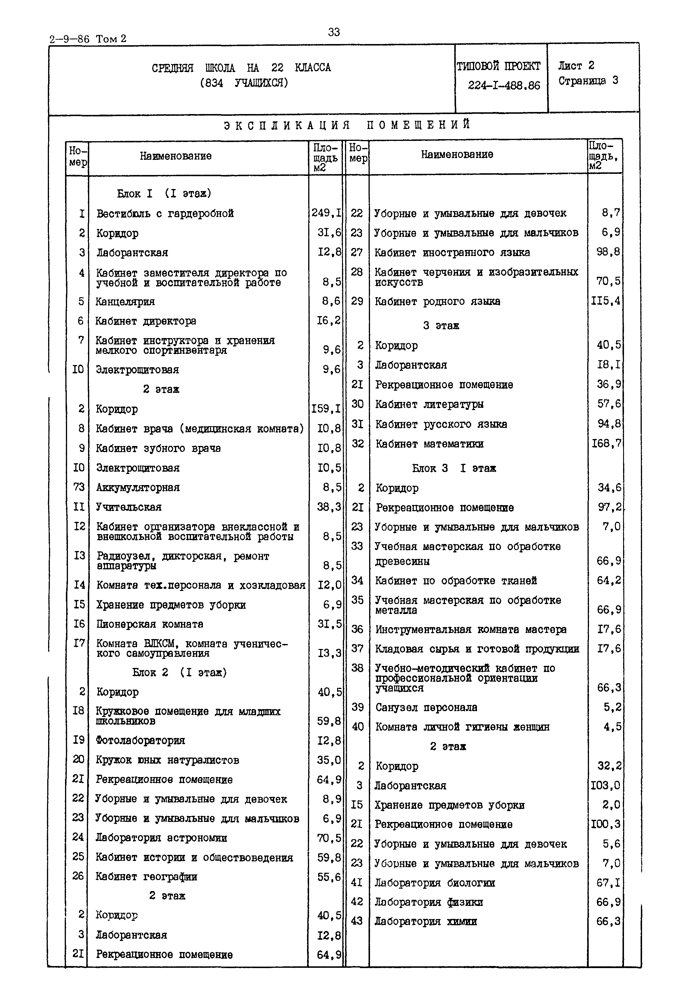 Типовой проект 224-1-488.86