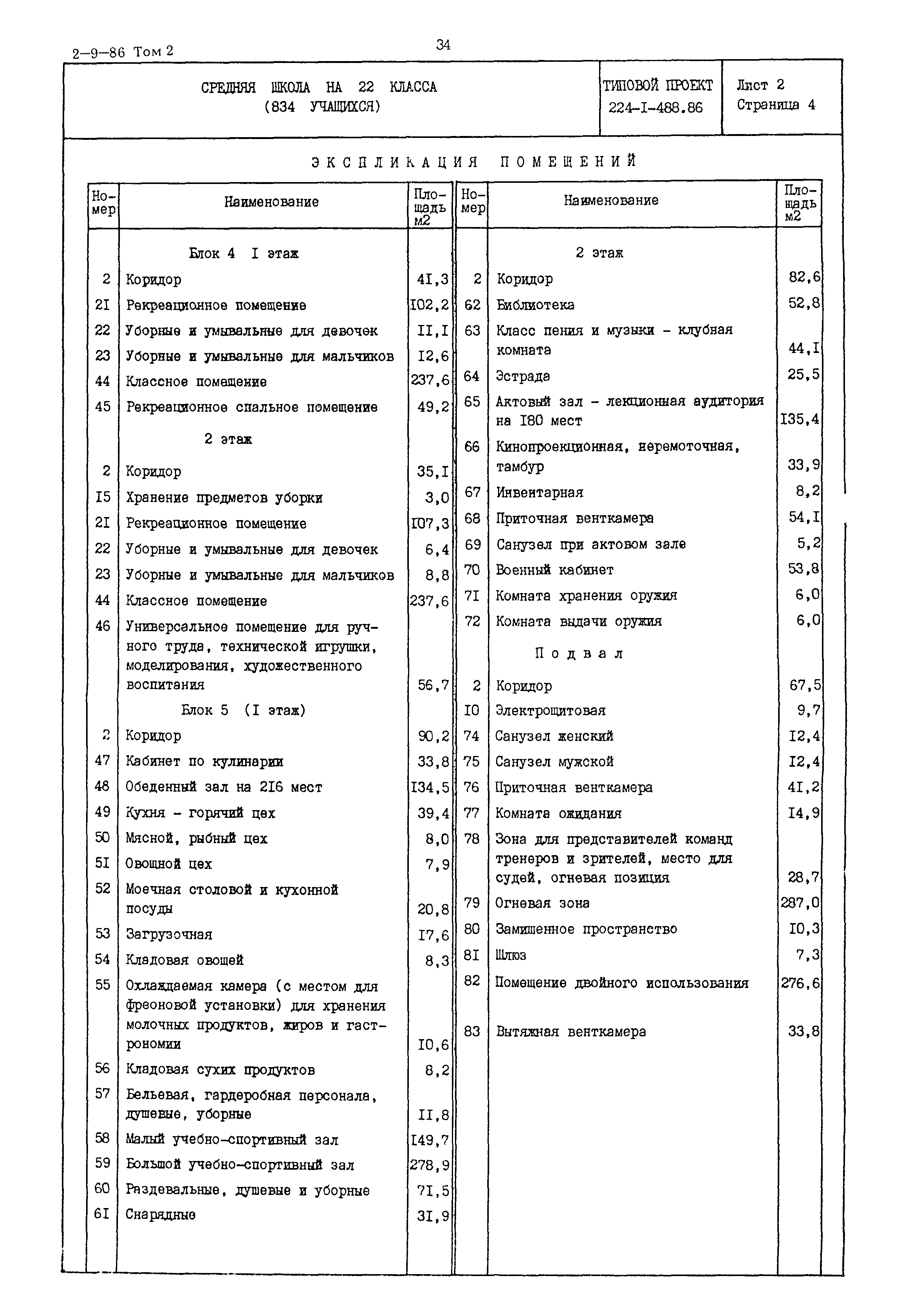 Типовой проект 224-1-488.86