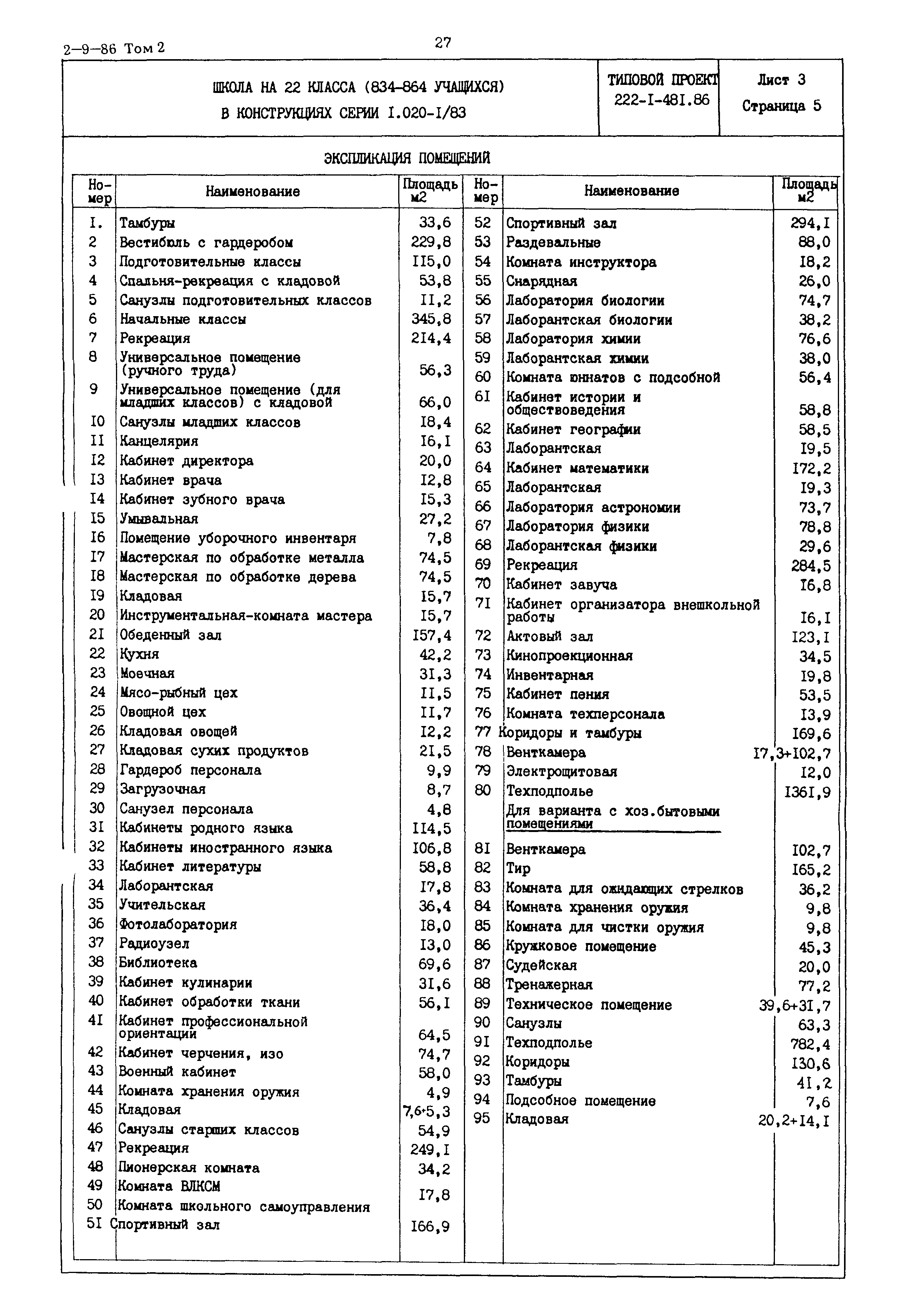 Типовой проект 222-1-481.86